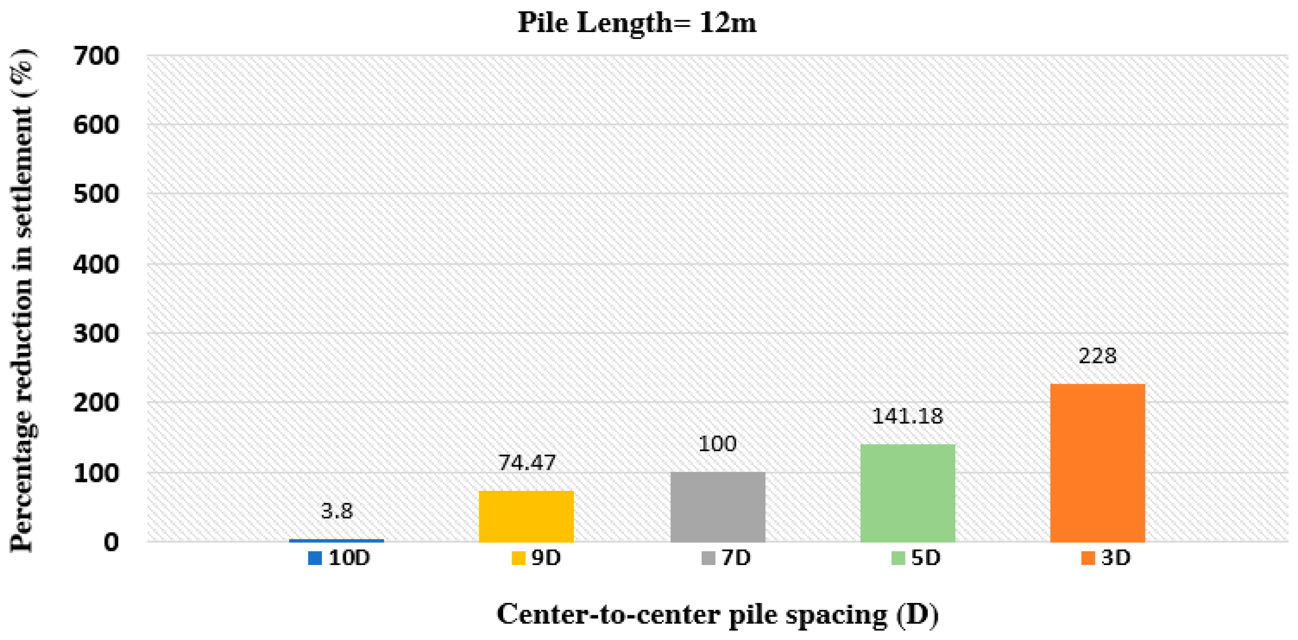 Infrastructures 10 00134 g020