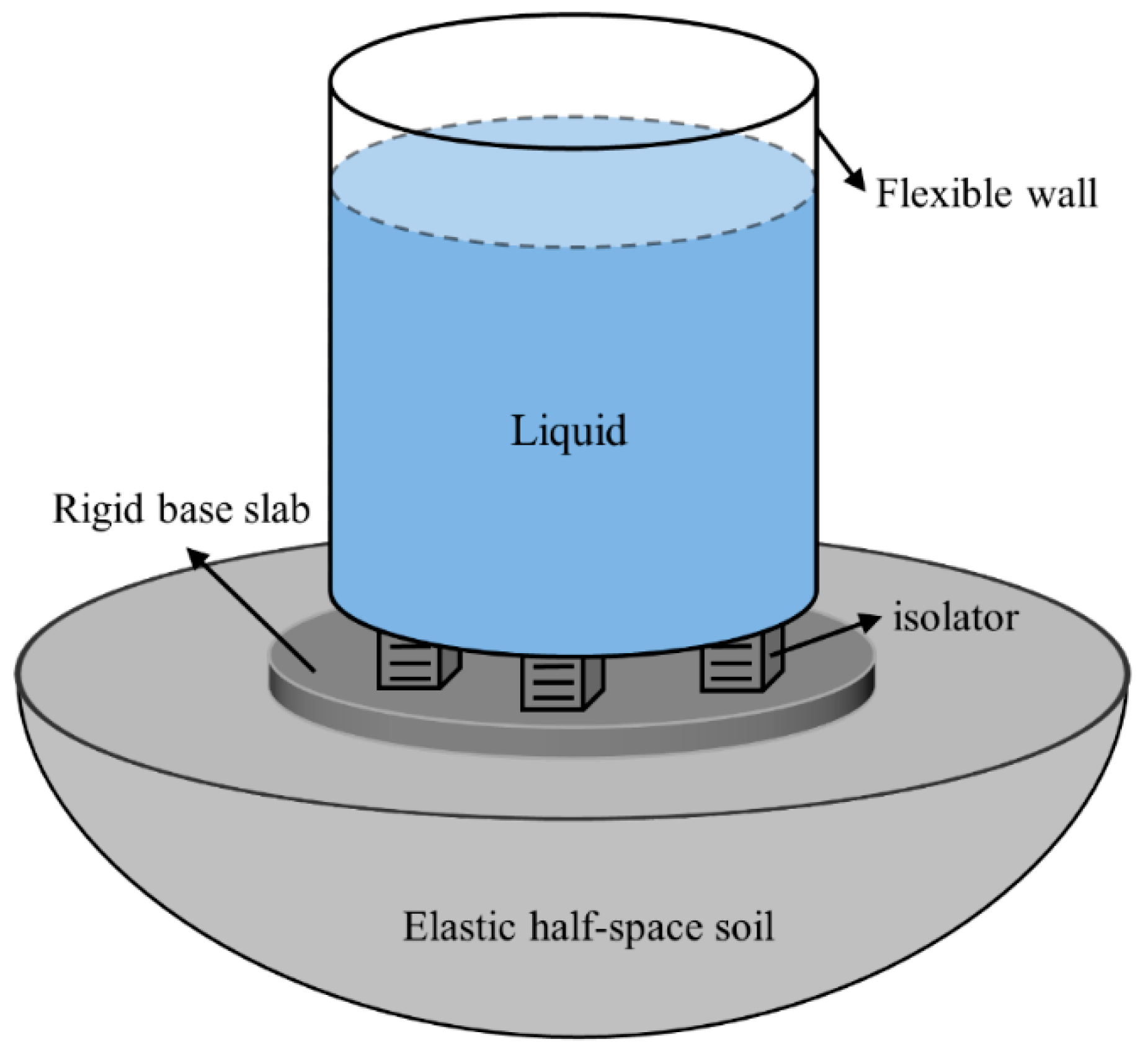 Infrastructures 10 00136 g001