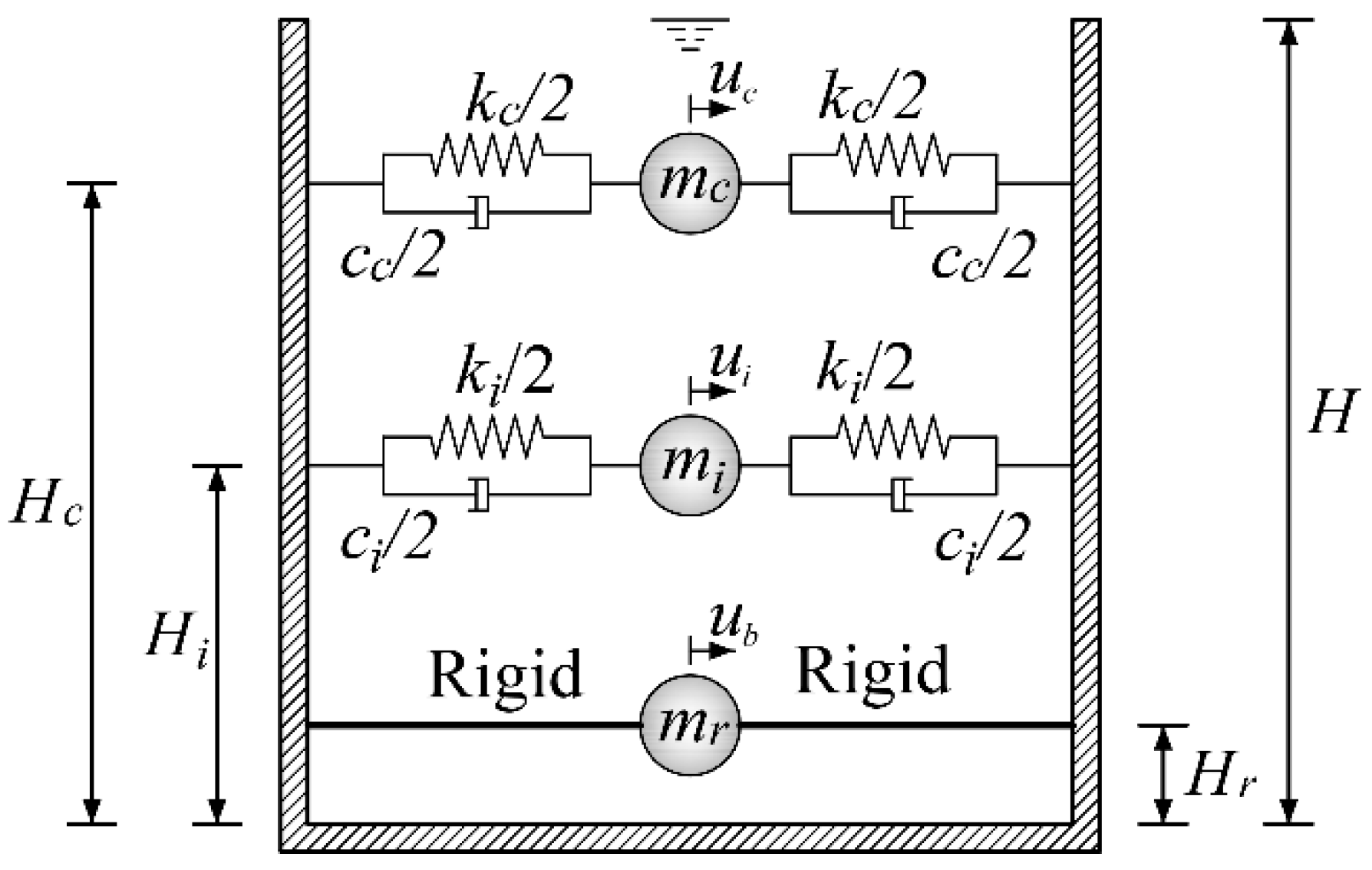Infrastructures 10 00136 g002
