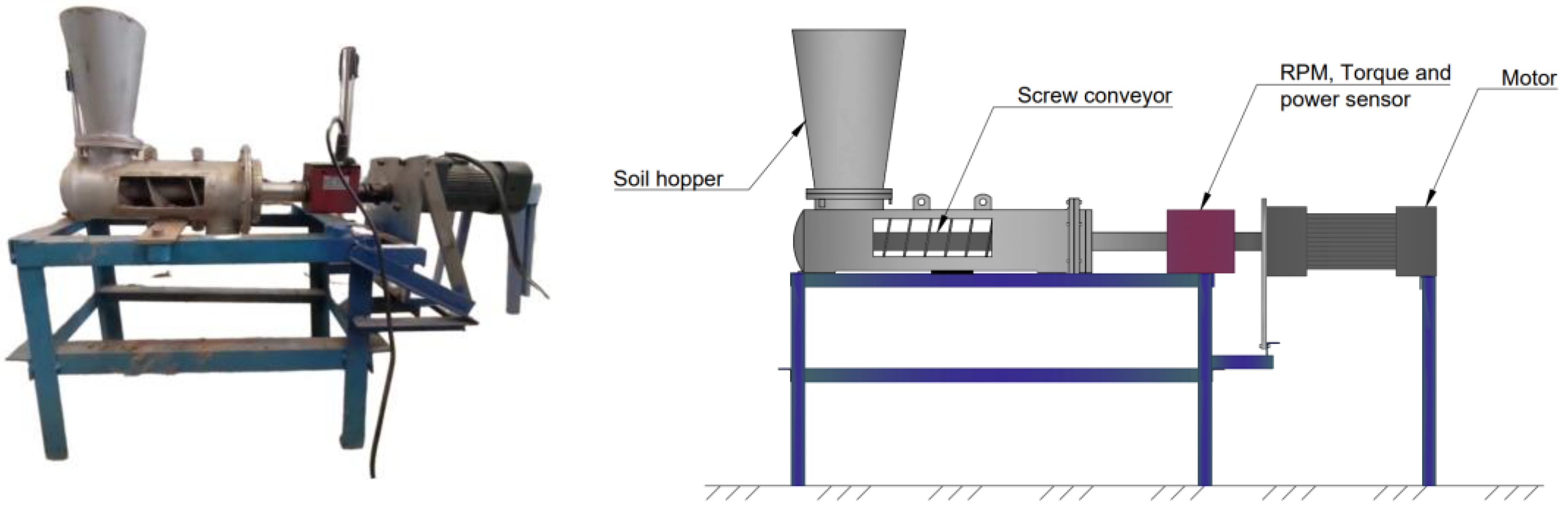 Infrastructures 10 00138 g001