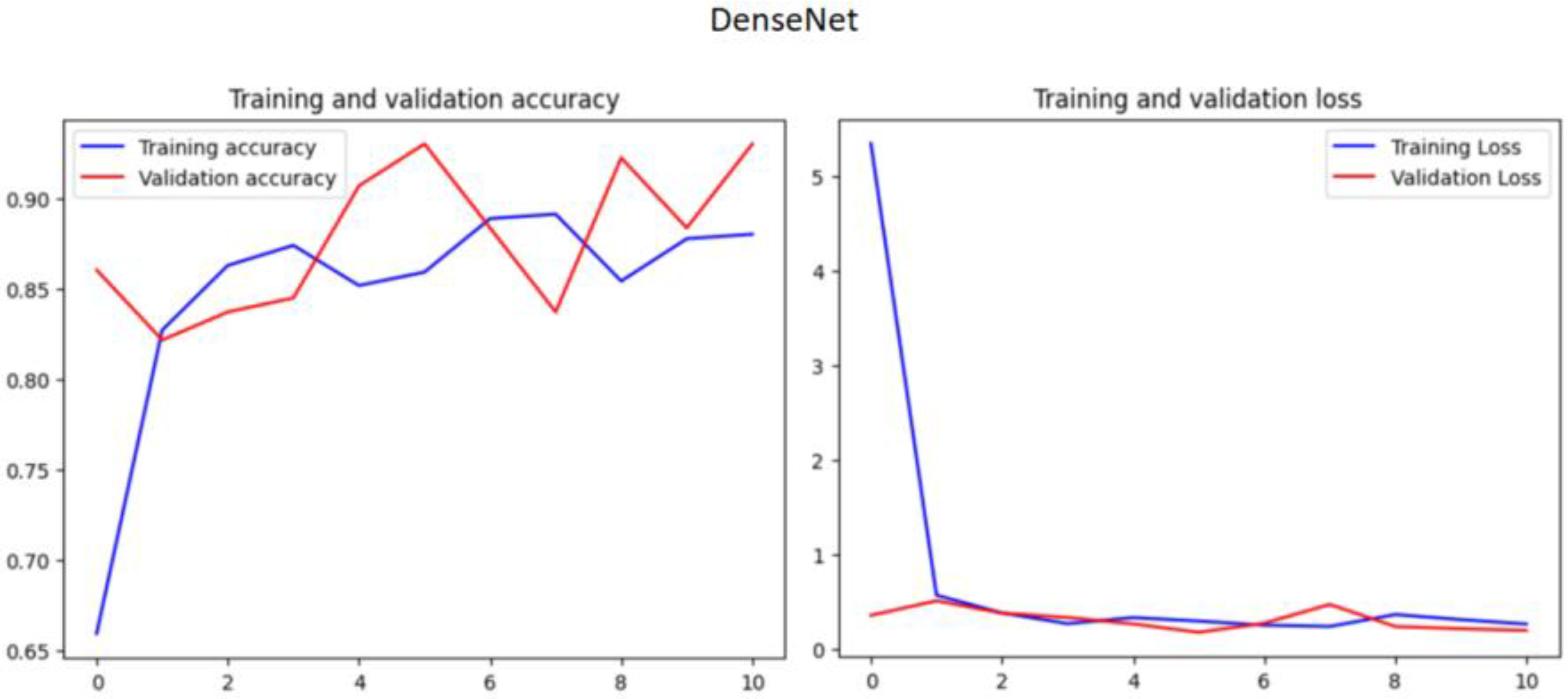 Infrastructures 10 00138 g009