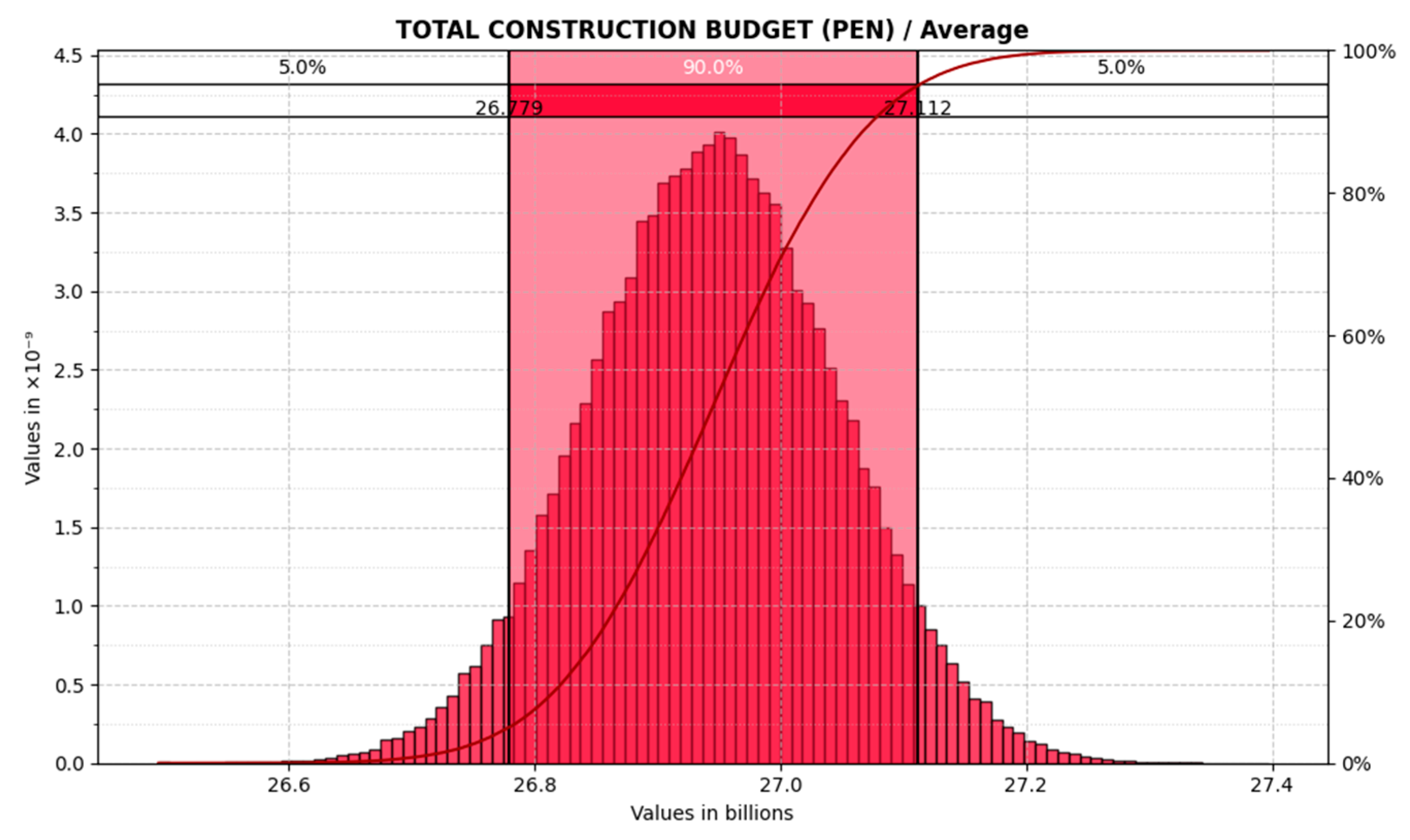 Infrastructures 10 00139 g002