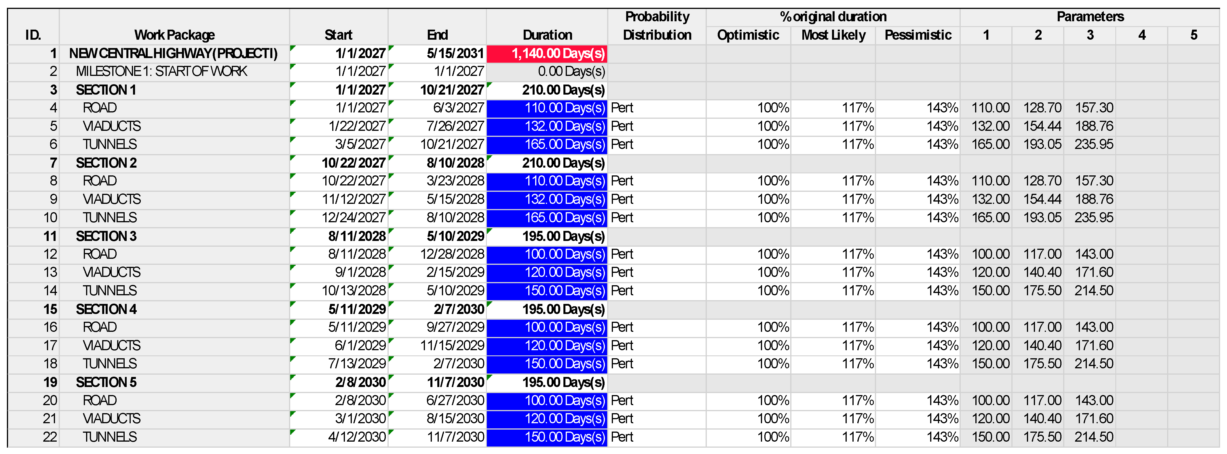 Infrastructures 10 00139 g004