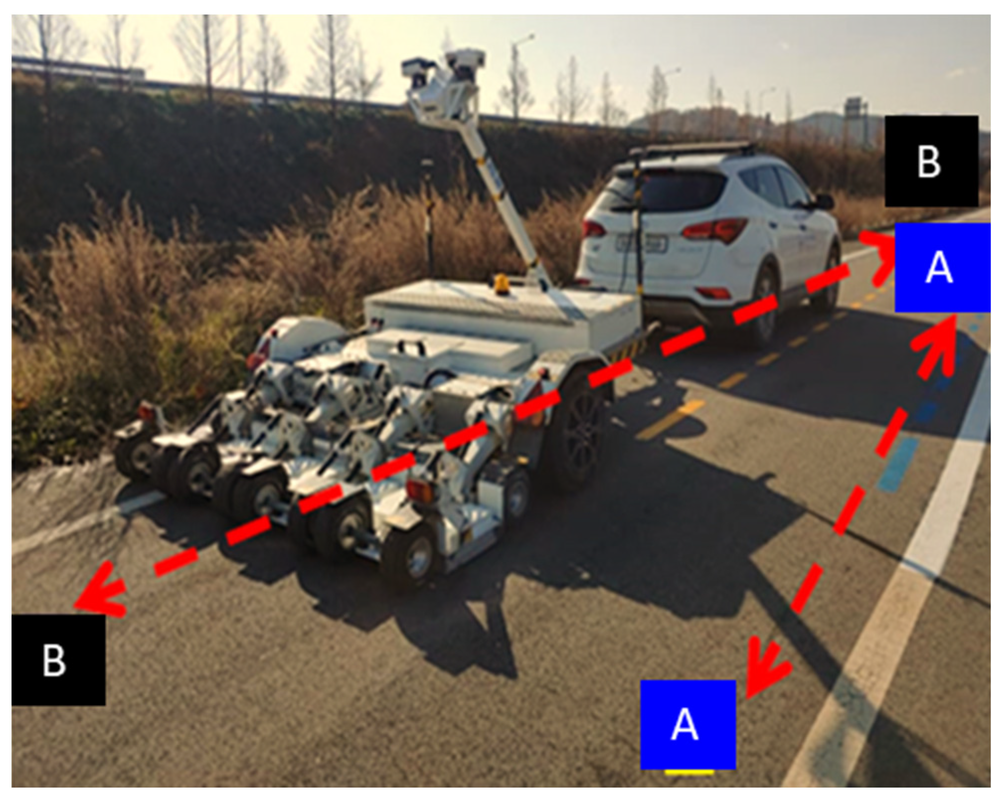 Infrastructures 10 00140 g001