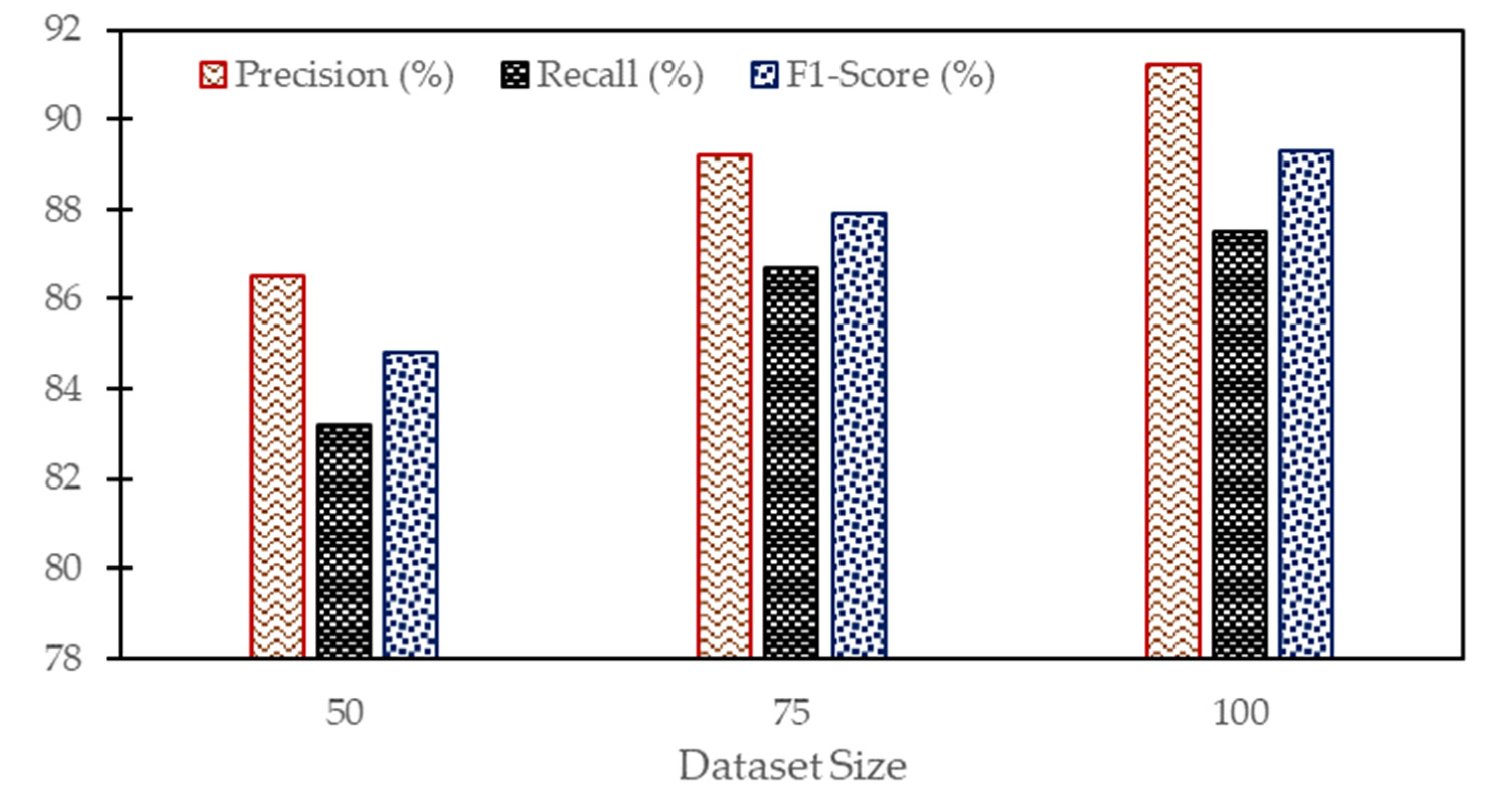 Infrastructures 10 00140 g011
