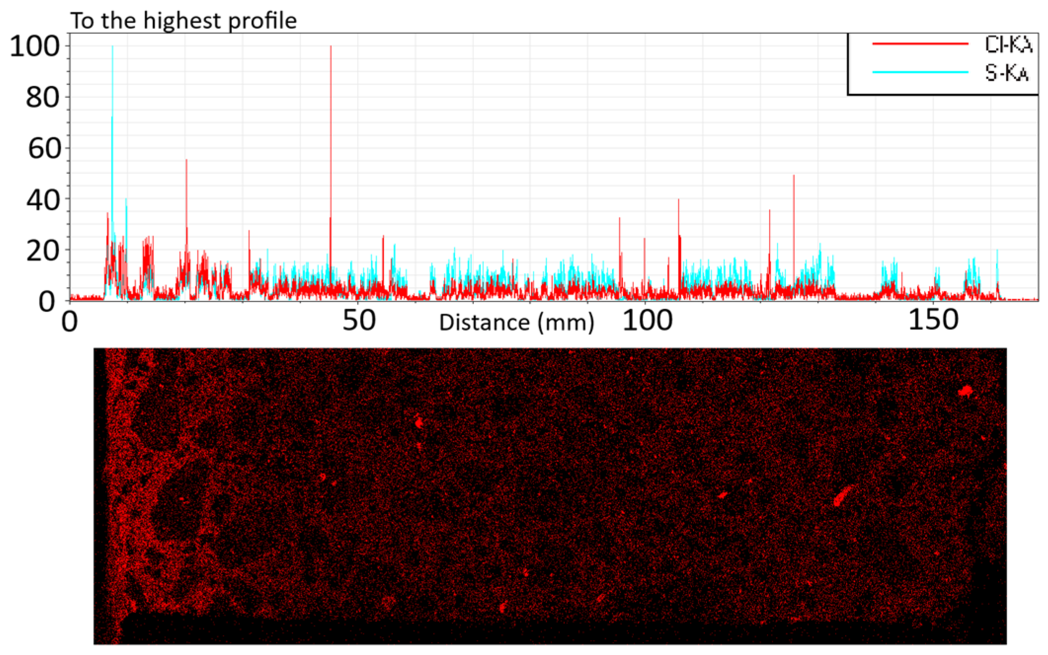 Infrastructures 10 00141 g007
