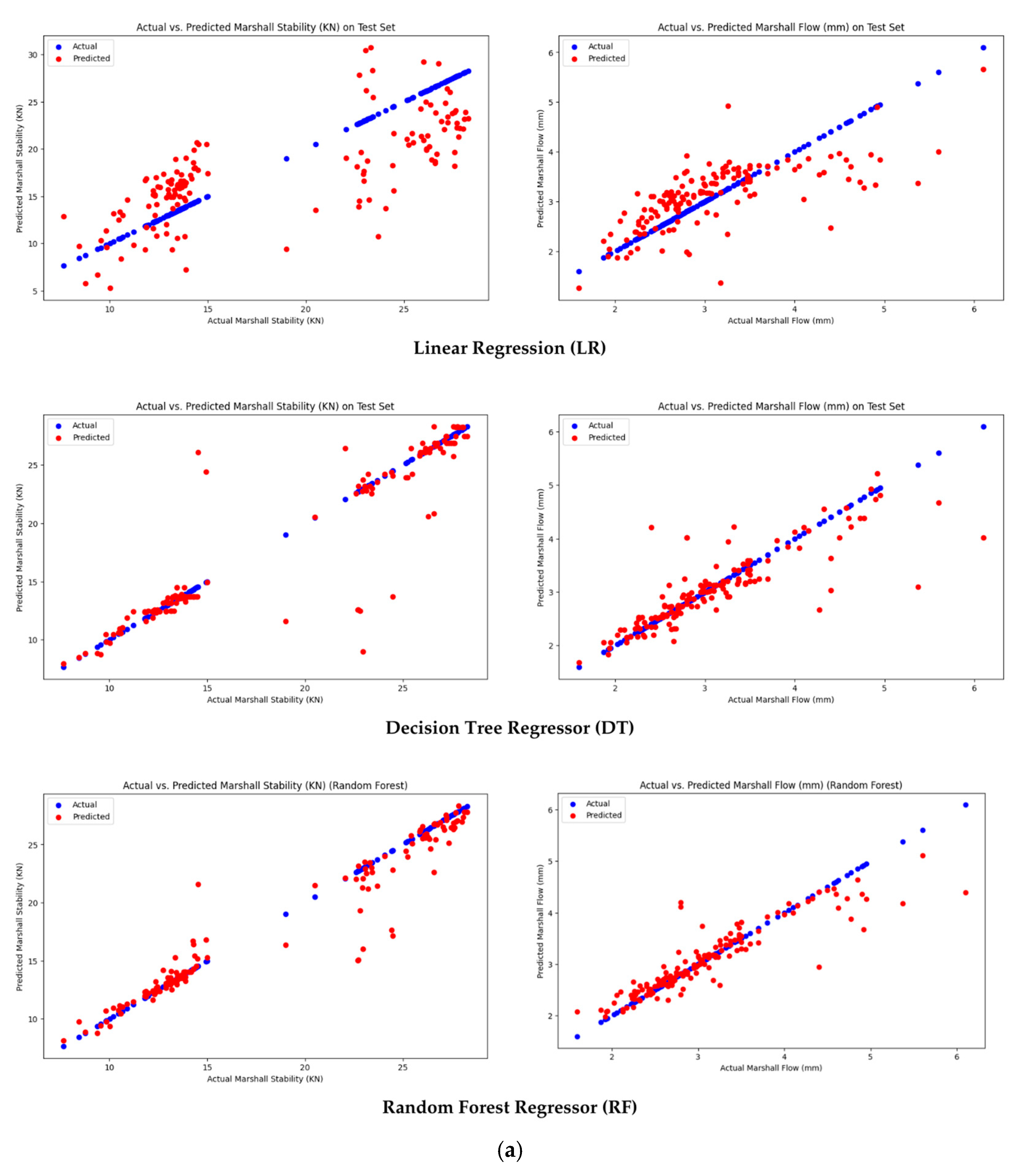 Infrastructures 10 00142 g004a