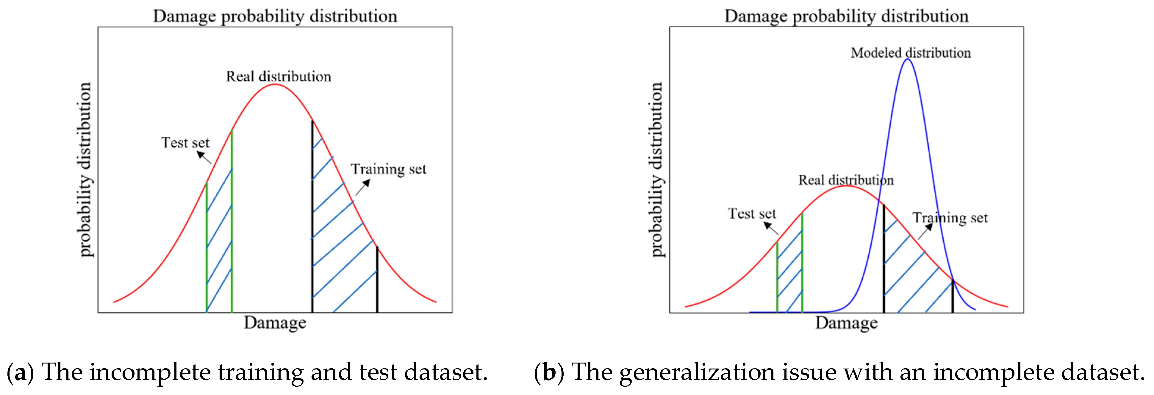 Infrastructures 10 00145 g001
