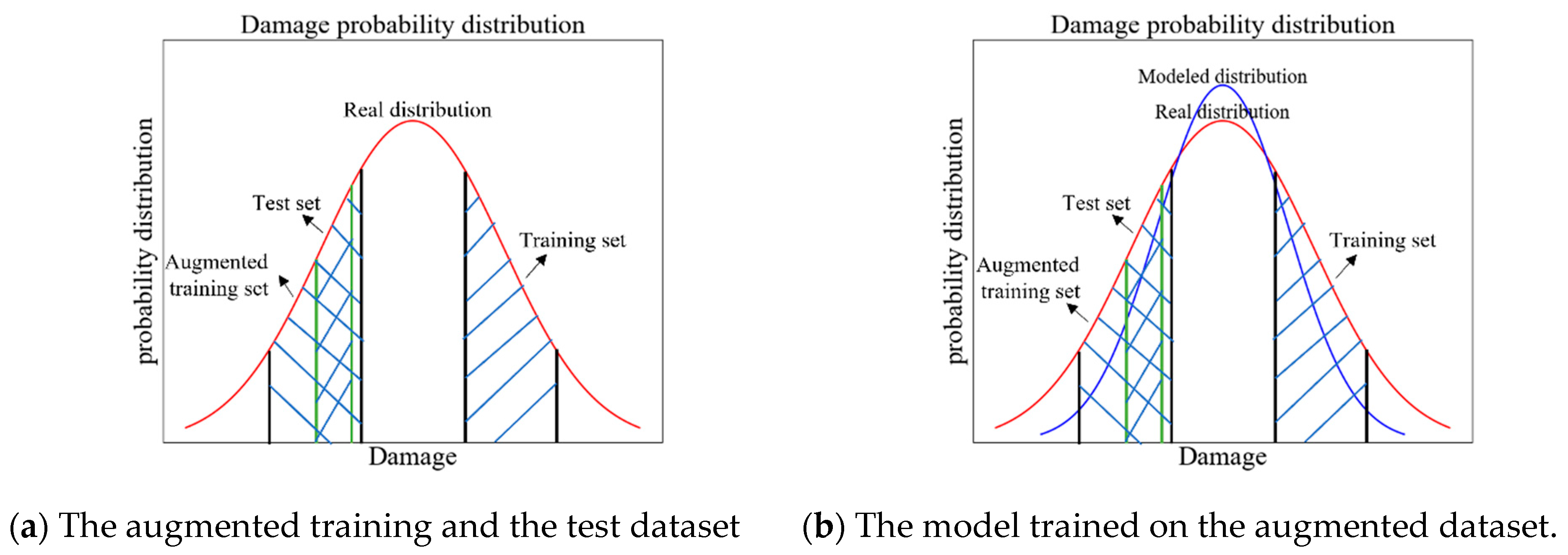 Infrastructures 10 00145 g002