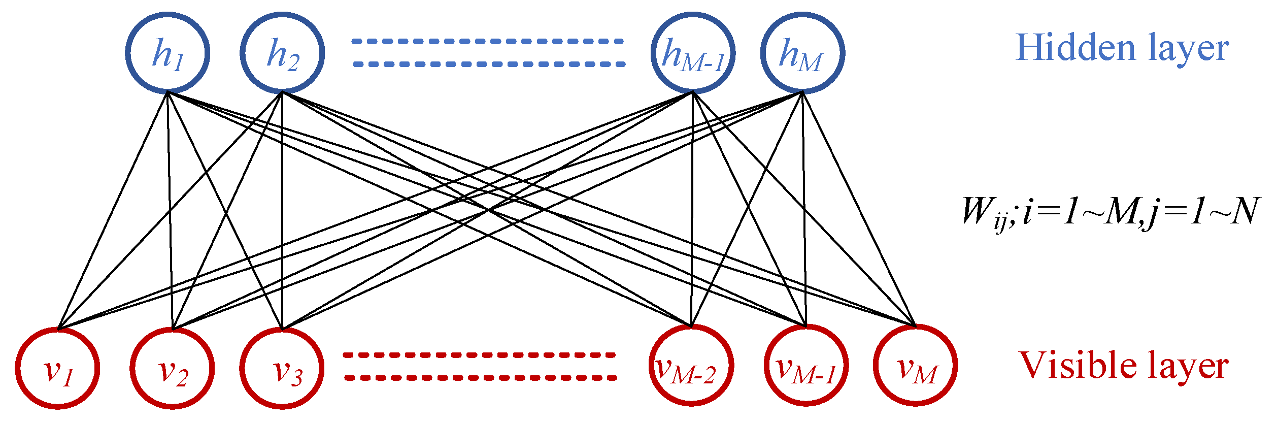 Infrastructures 10 00145 g003