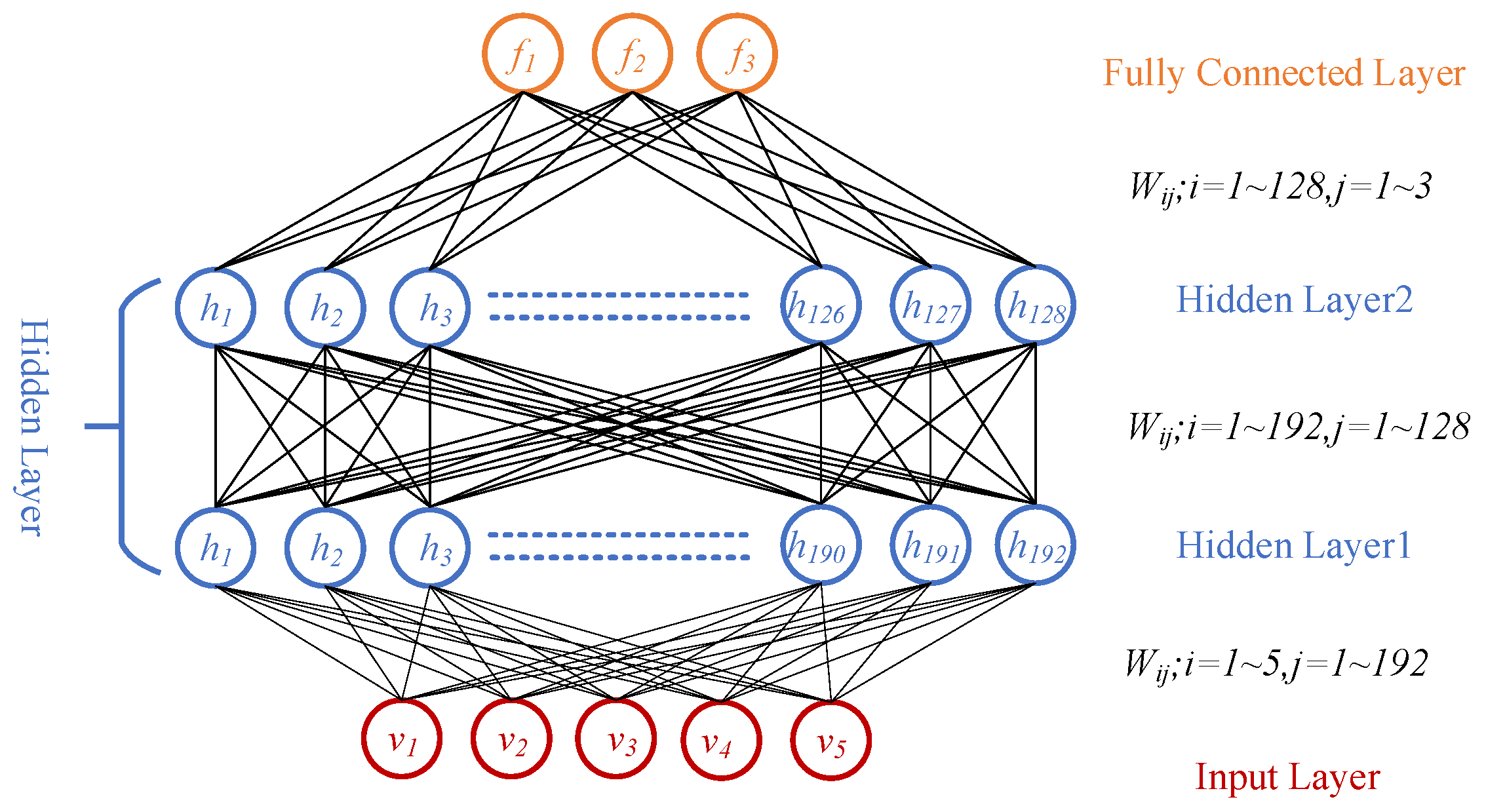 Infrastructures 10 00145 g004