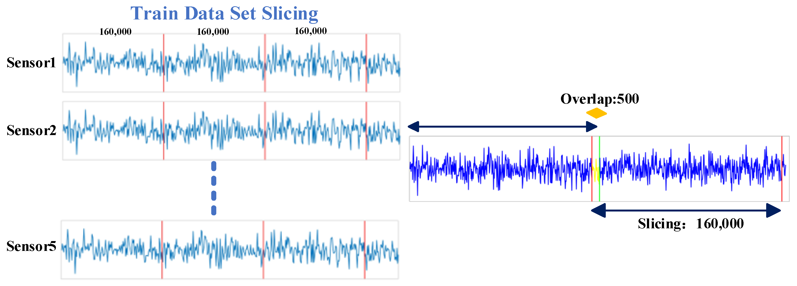 Infrastructures 10 00145 g006