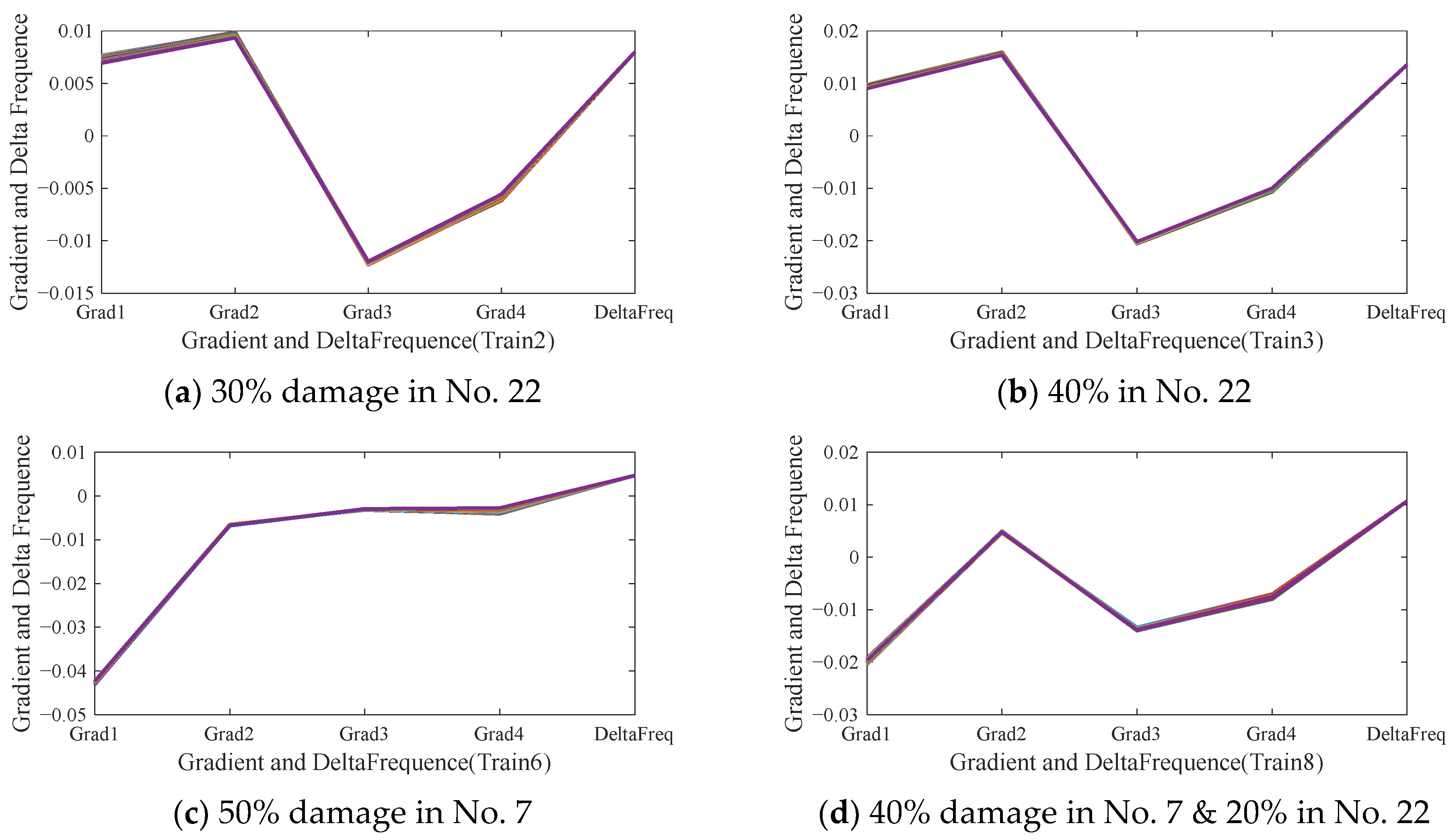 Infrastructures 10 00145 g009