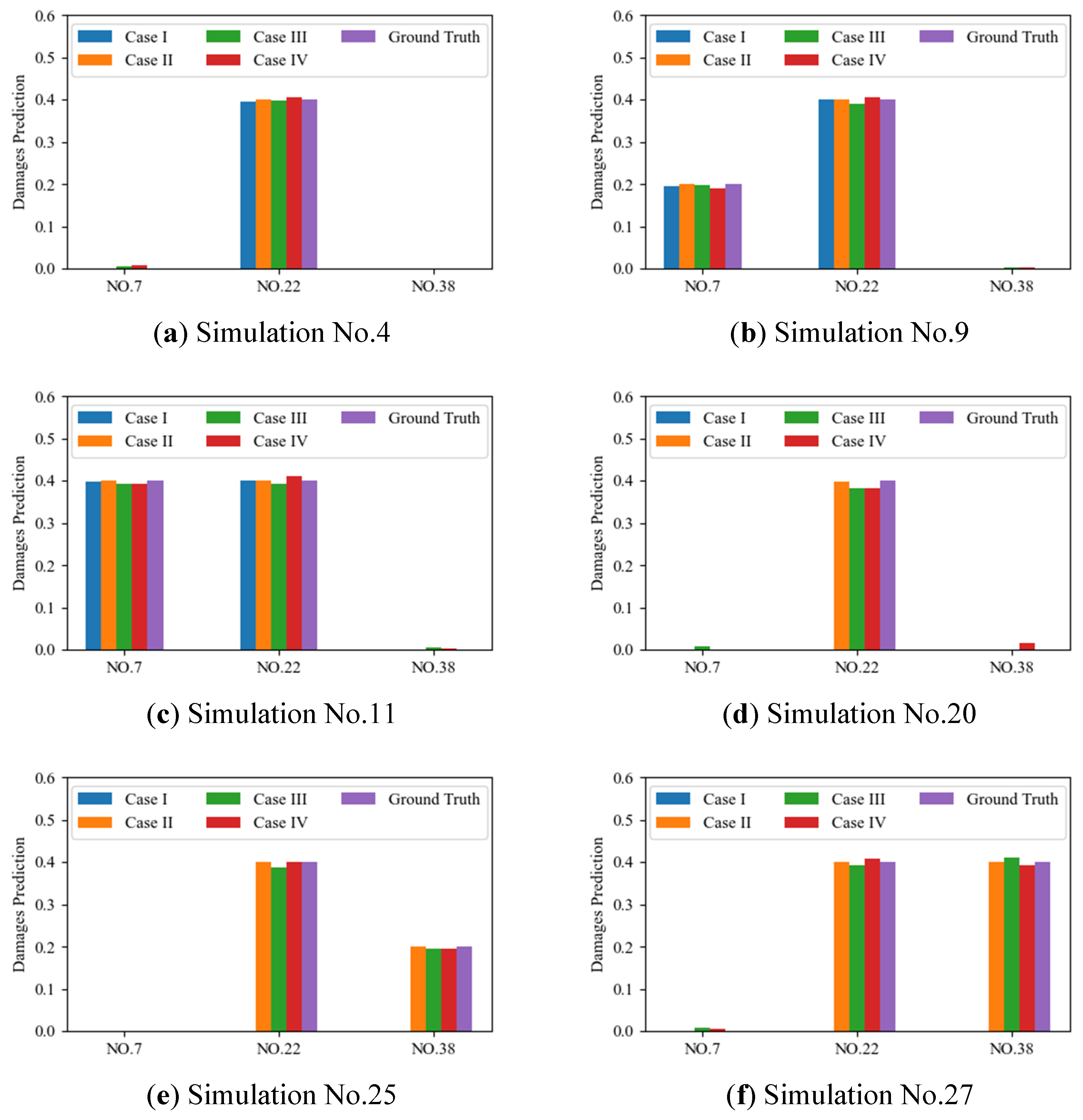 Infrastructures 10 00145 g011
