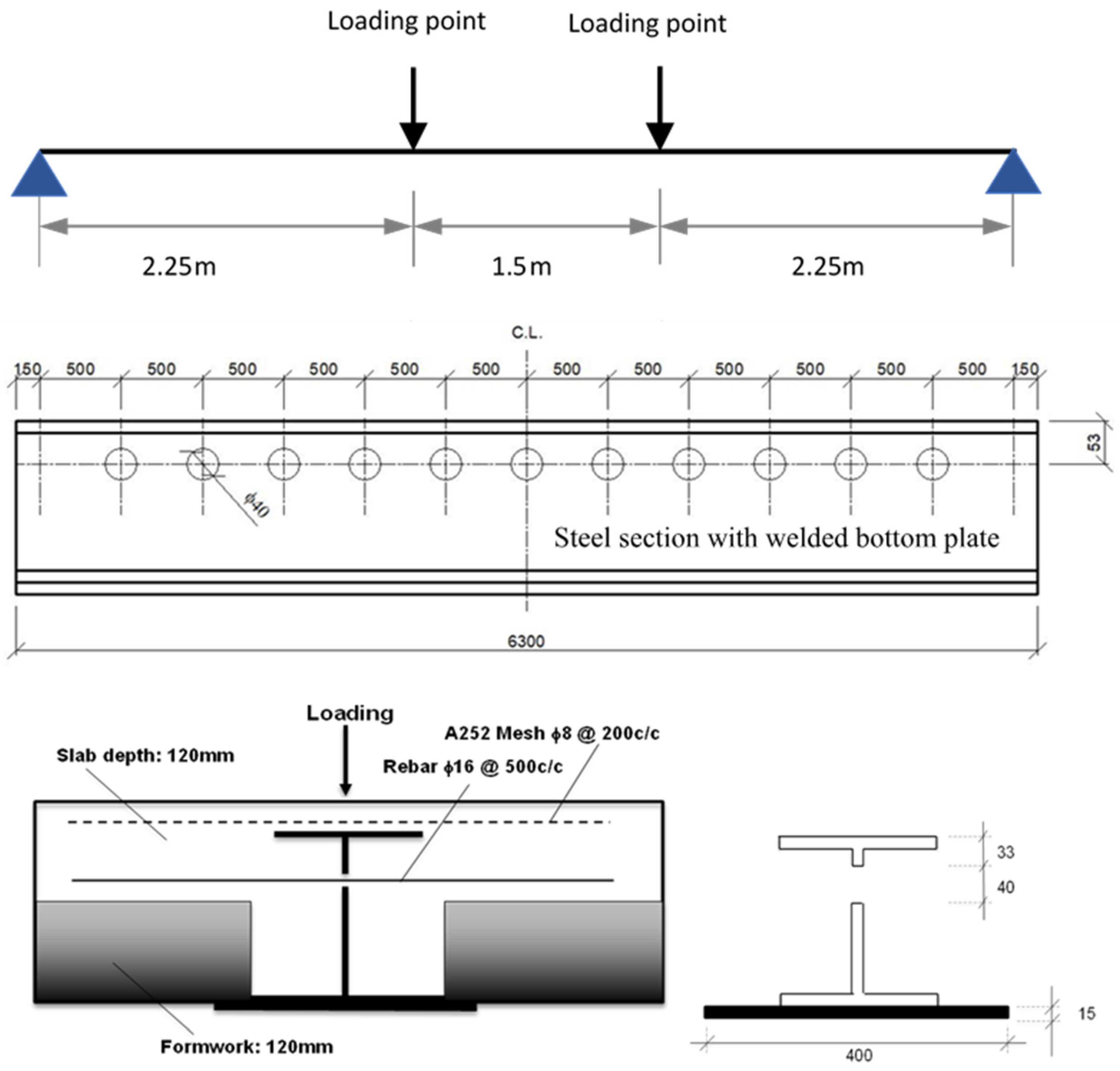 Infrastructures 10 00146 g001