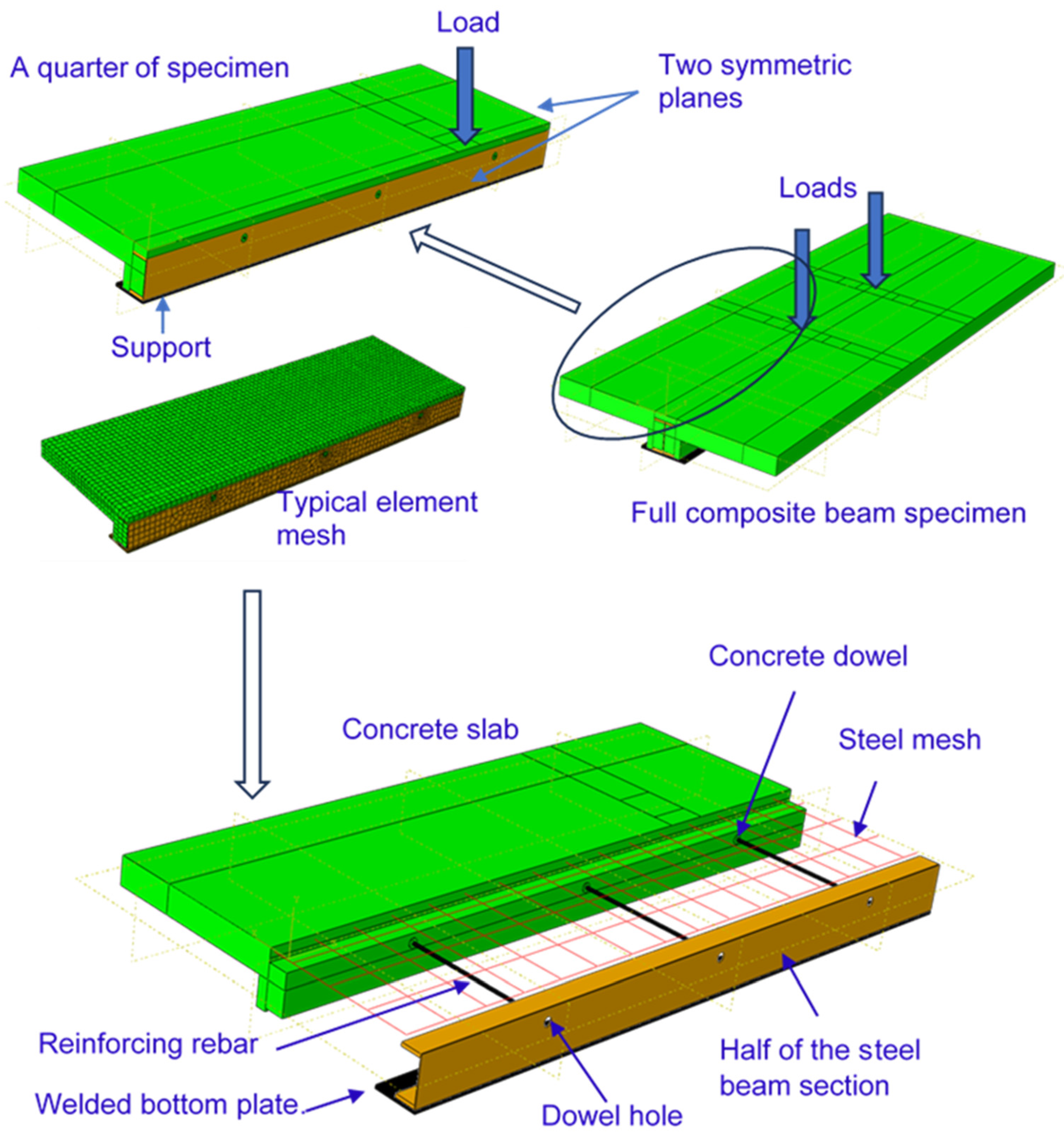 Infrastructures 10 00146 g002