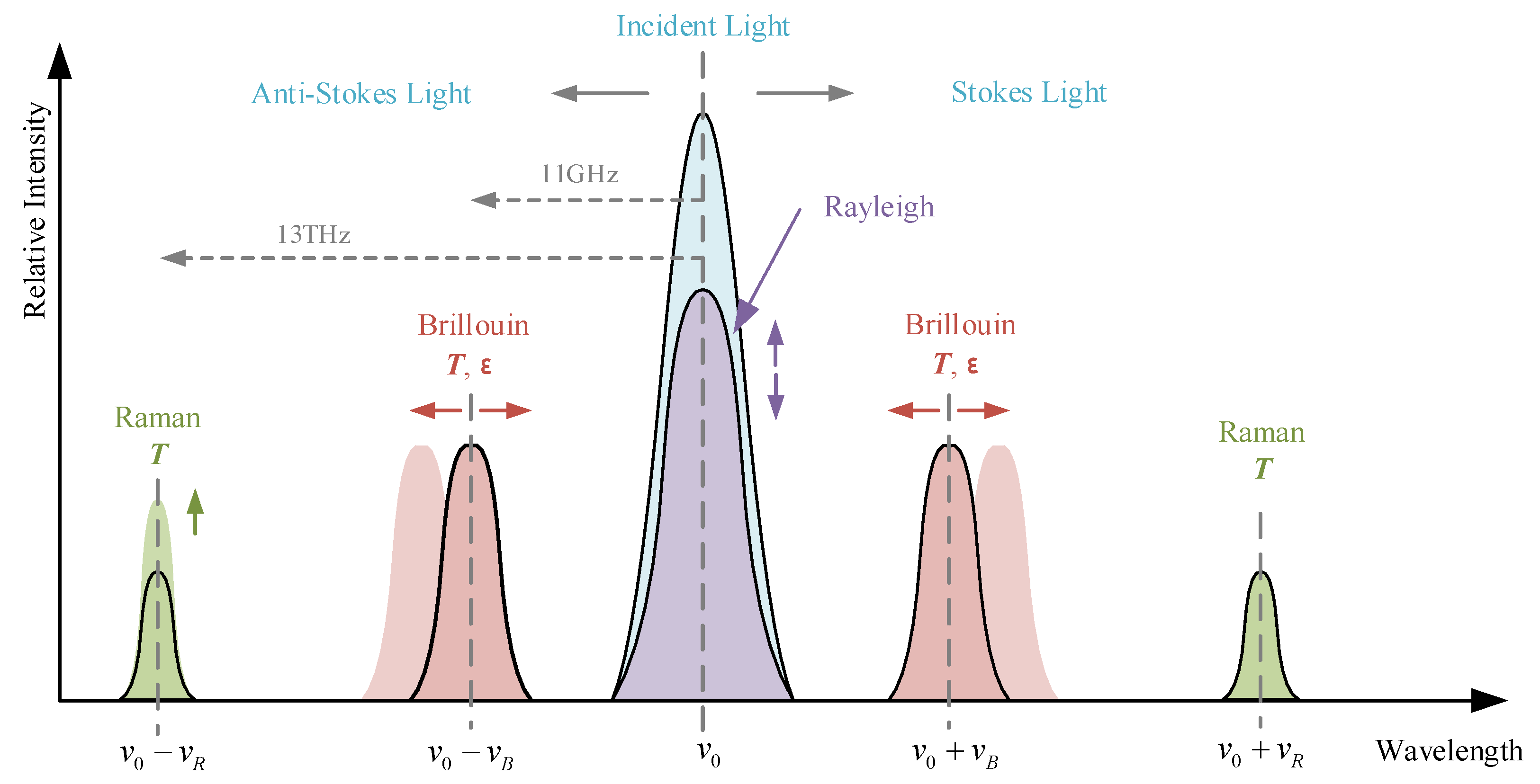 Infrastructures 10 00148 g001