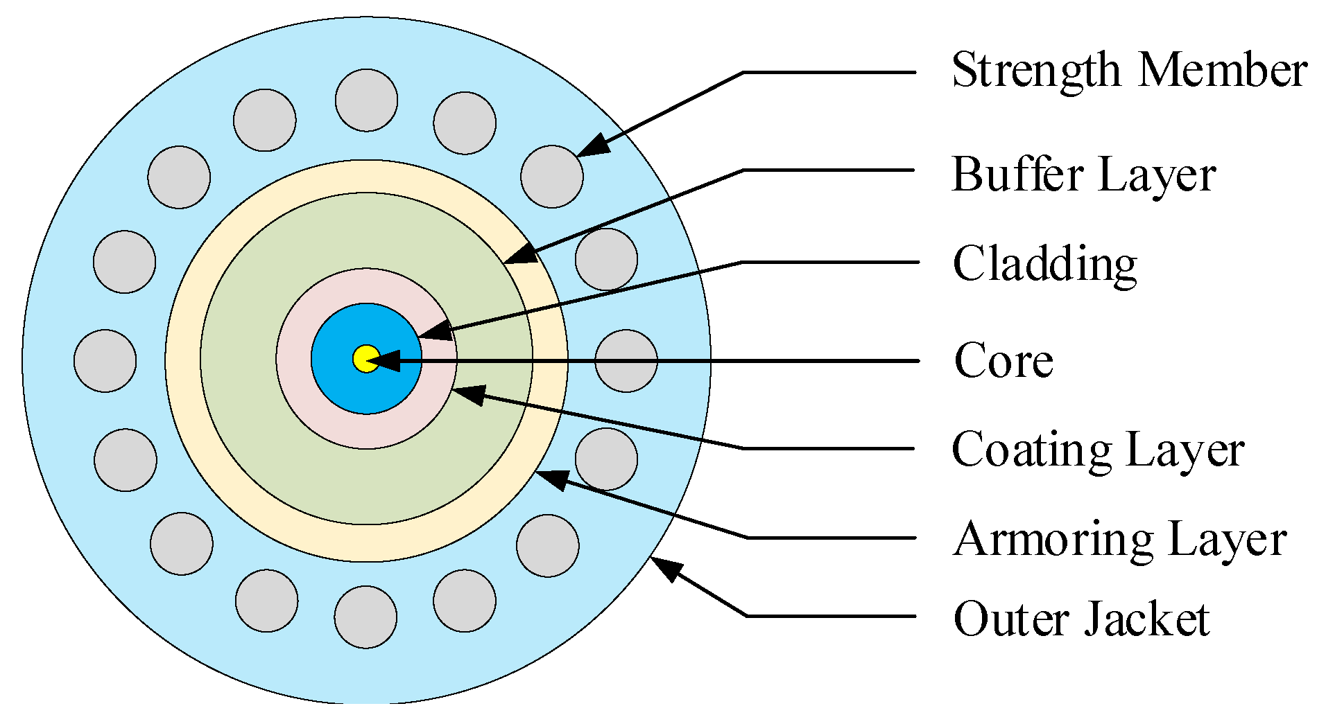 Infrastructures 10 00148 g003