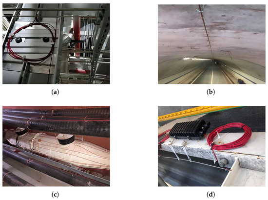 Review of Brillouin Distributed Sensing for Structural