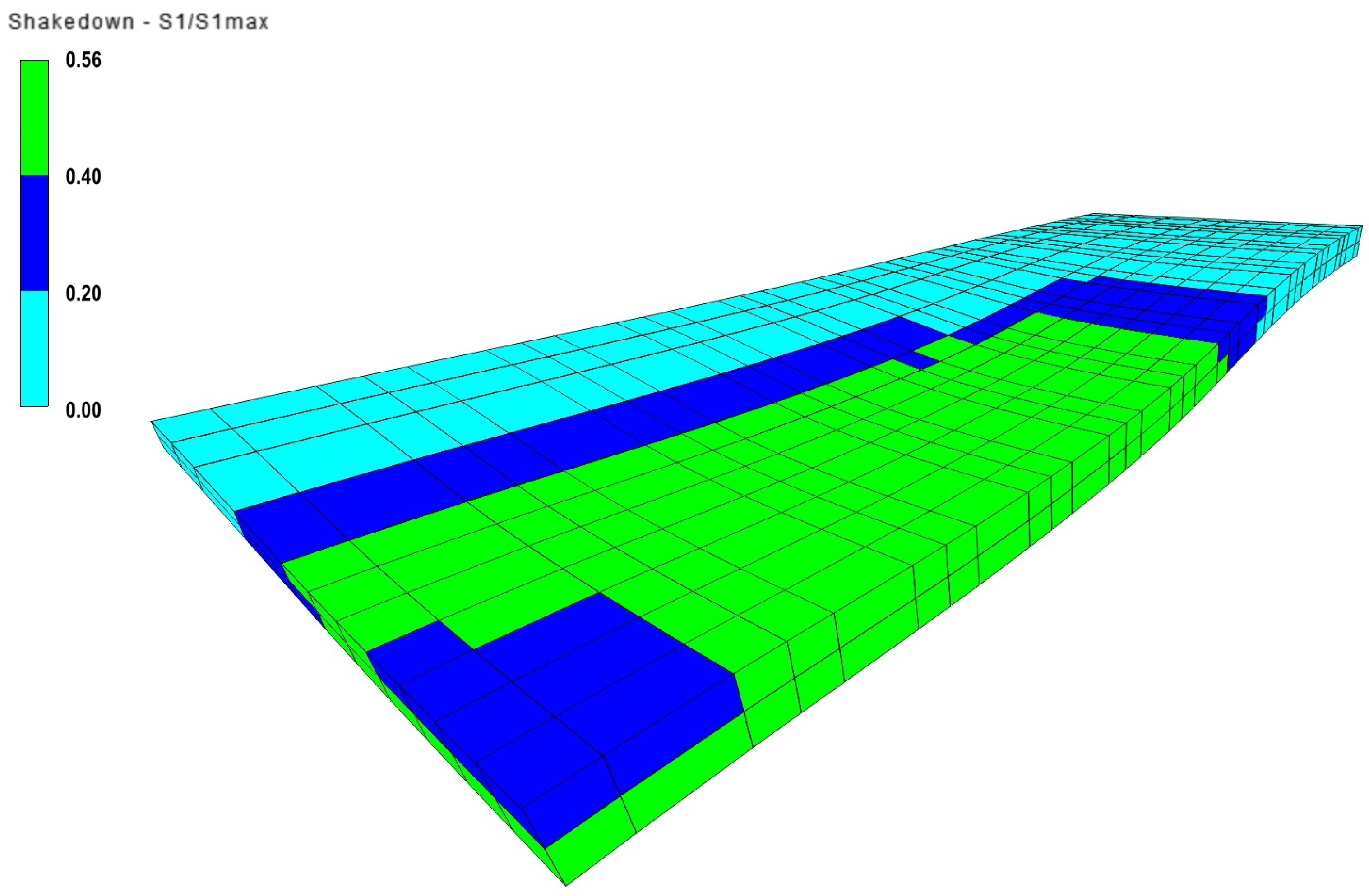 Infrastructures 10 00149 g016
