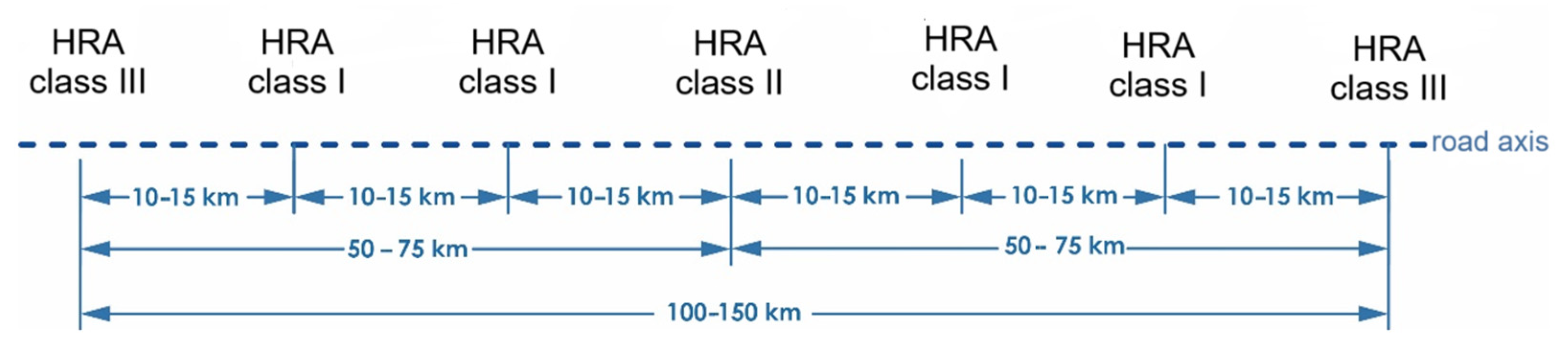 Infrastructures 10 00151 g002