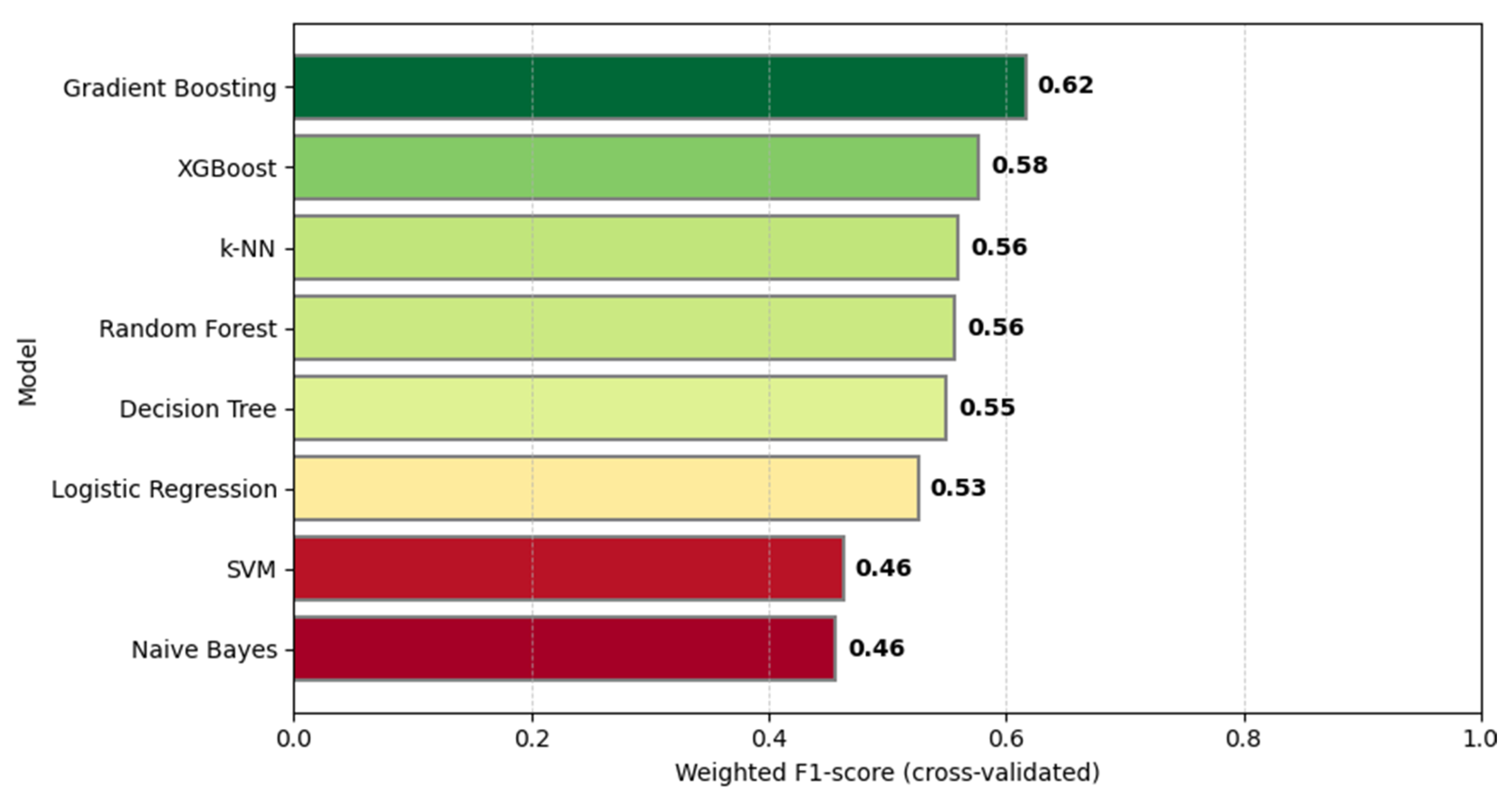 Infrastructures 10 00151 g011