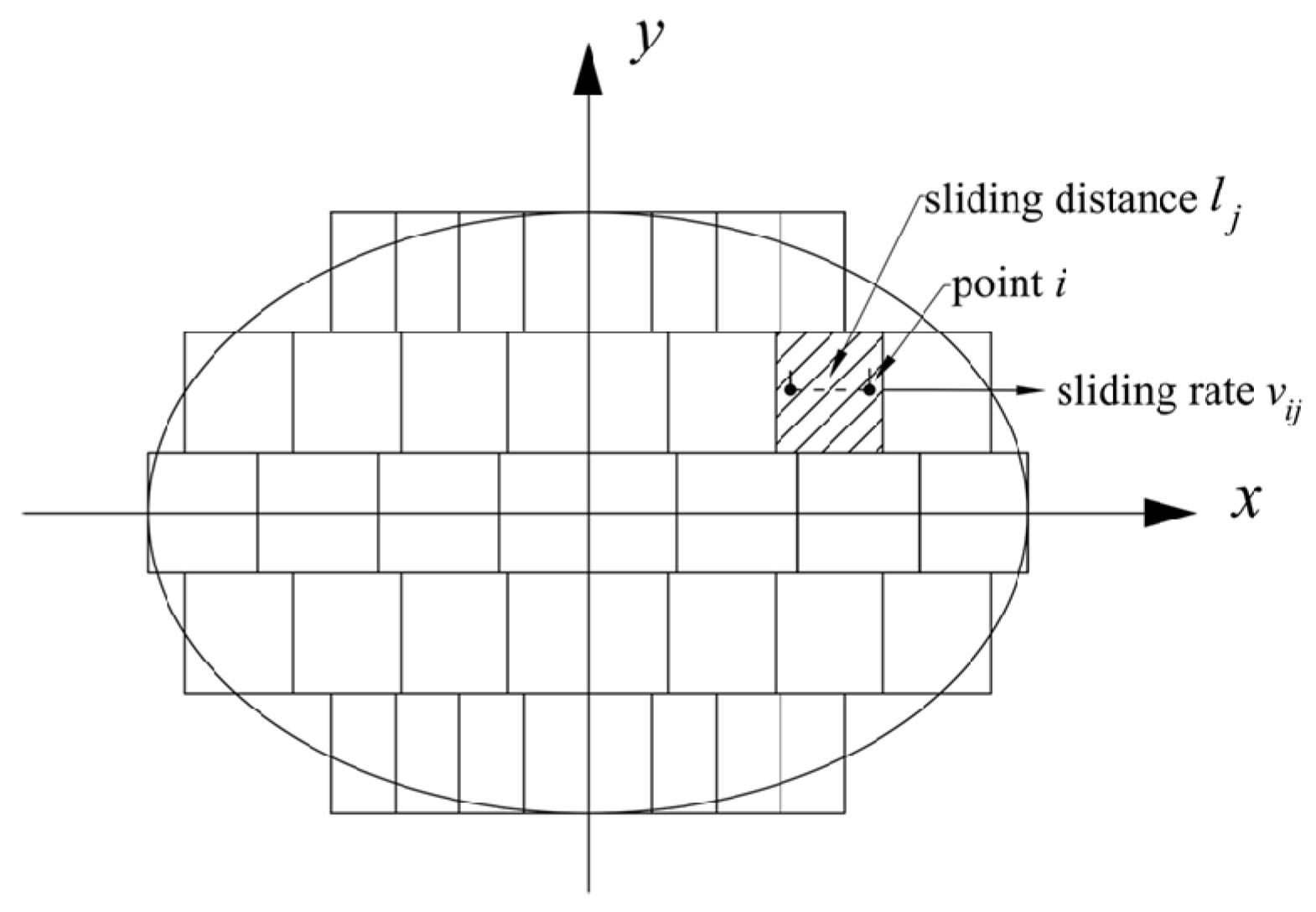 Infrastructures 10 00154 g003