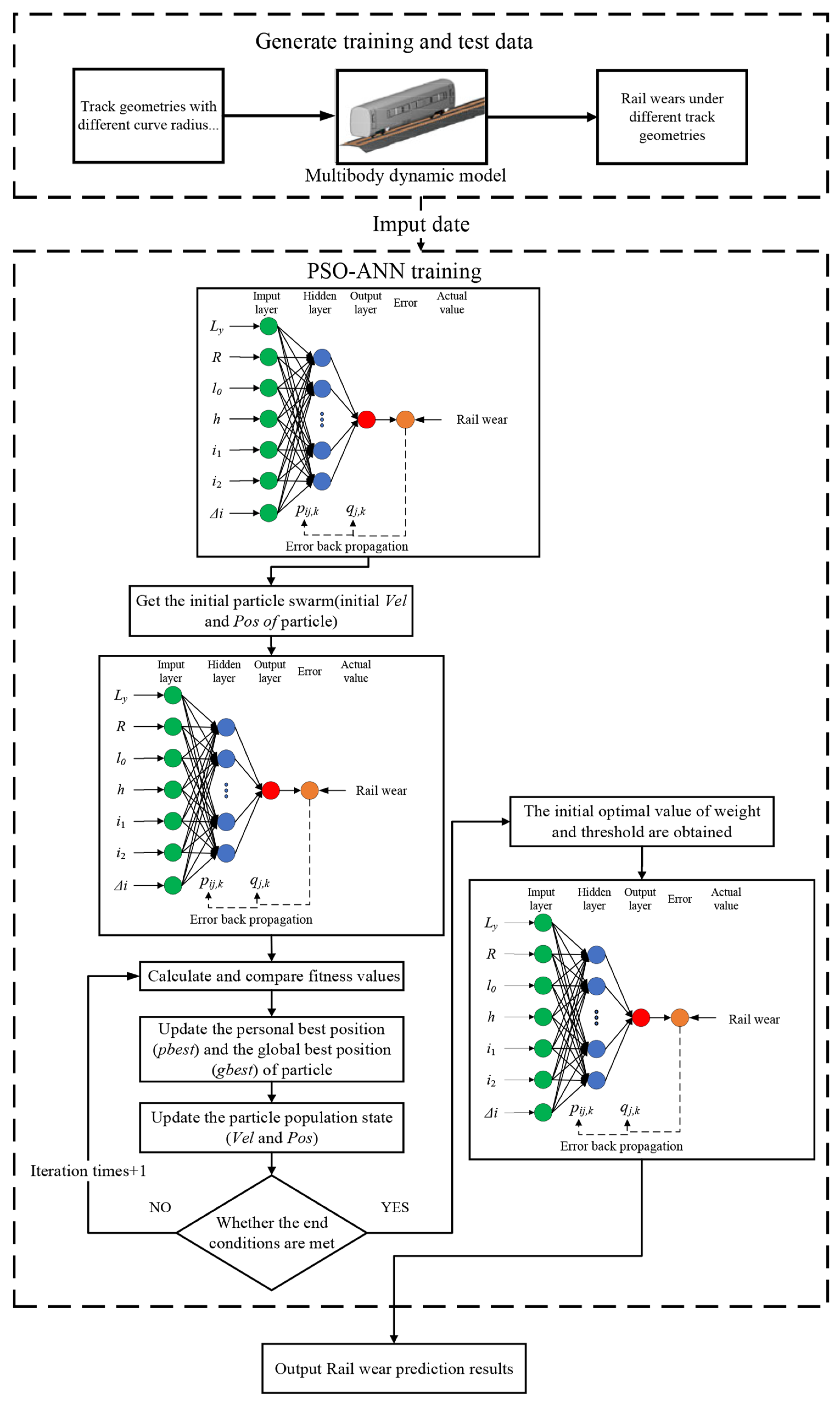 Infrastructures 10 00154 g009