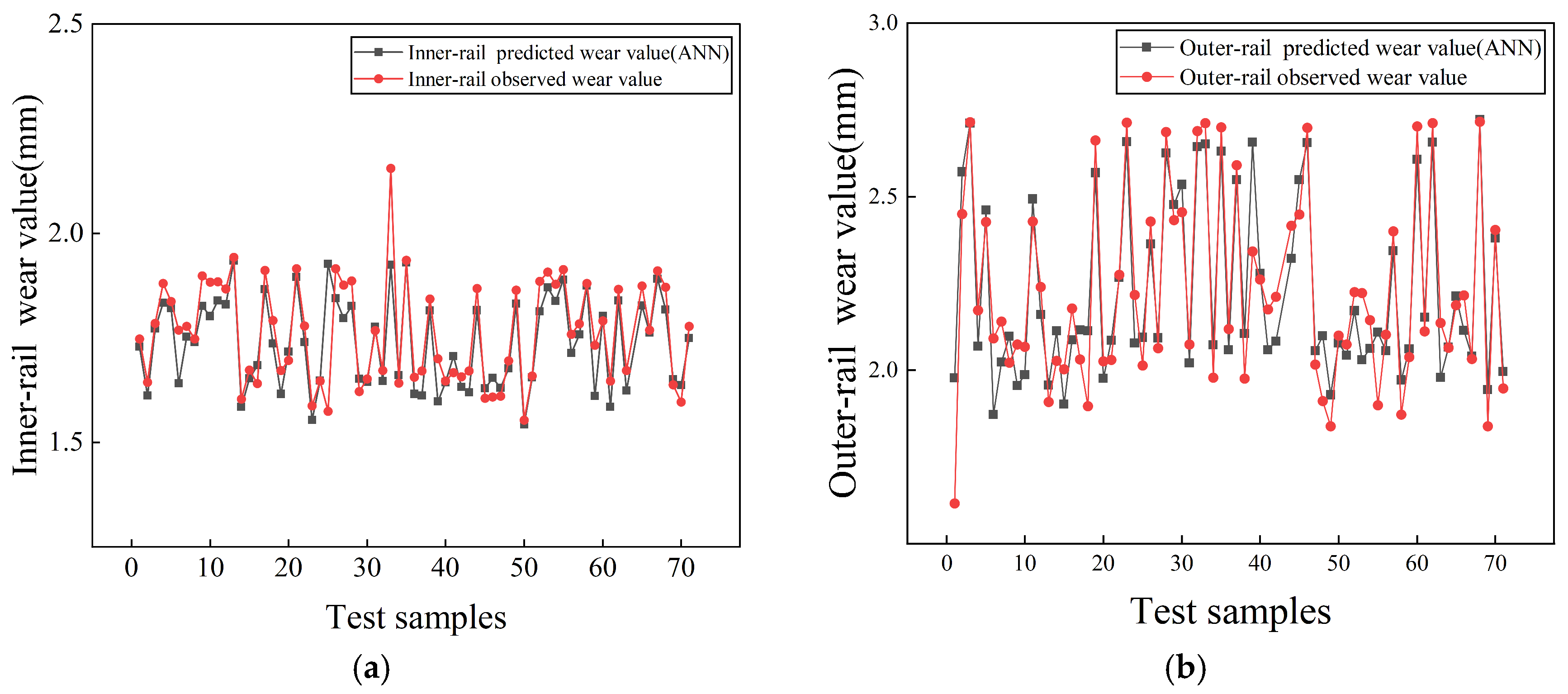 Infrastructures 10 00154 g012