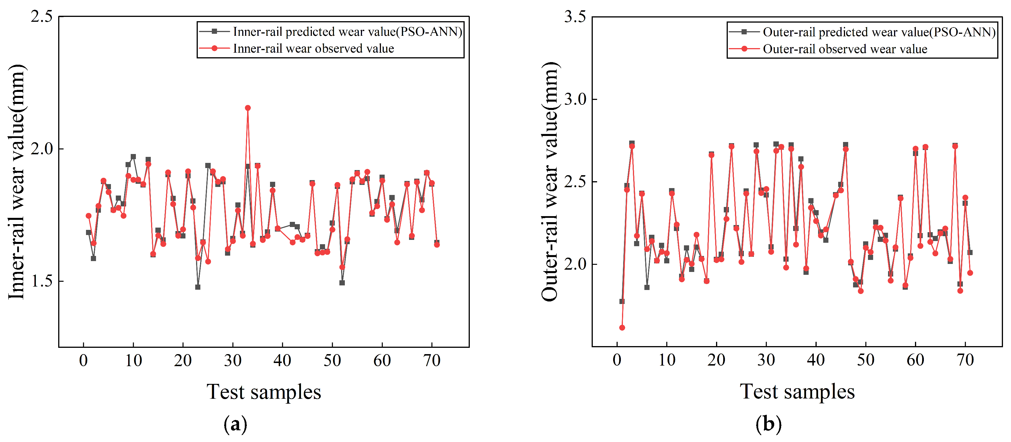 Infrastructures 10 00154 g014