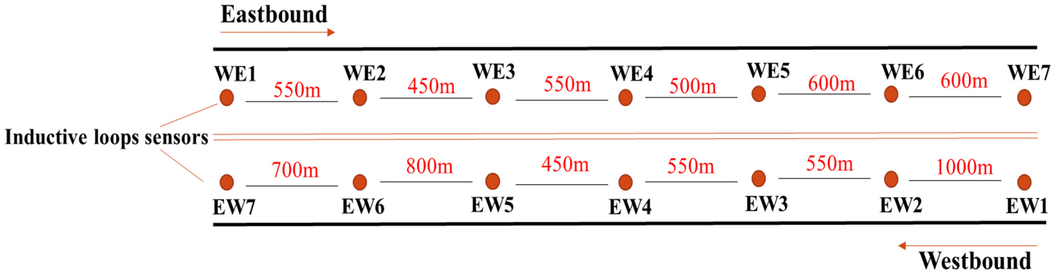 Infrastructures 10 00155 g002