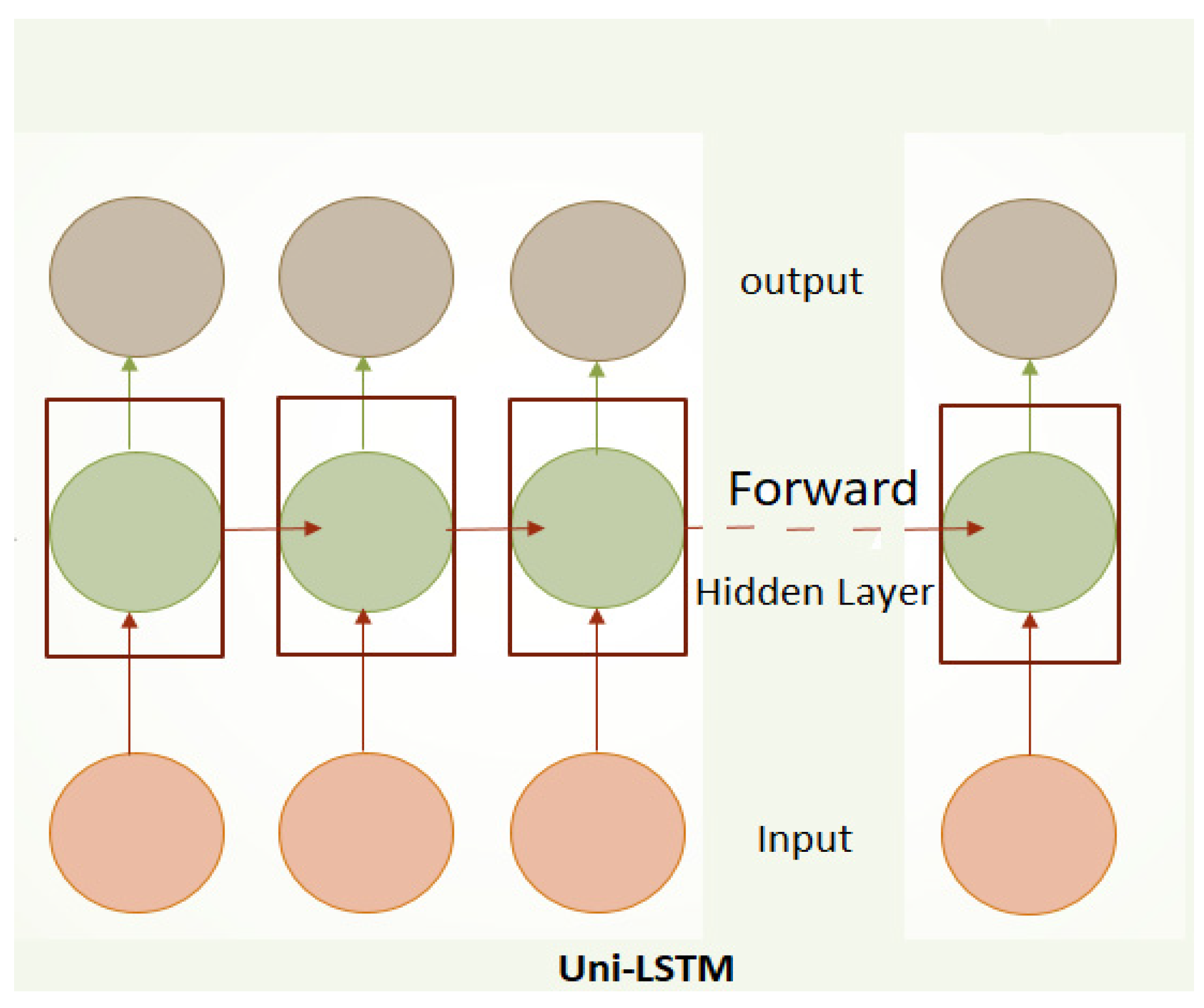 Infrastructures 10 00155 g004a