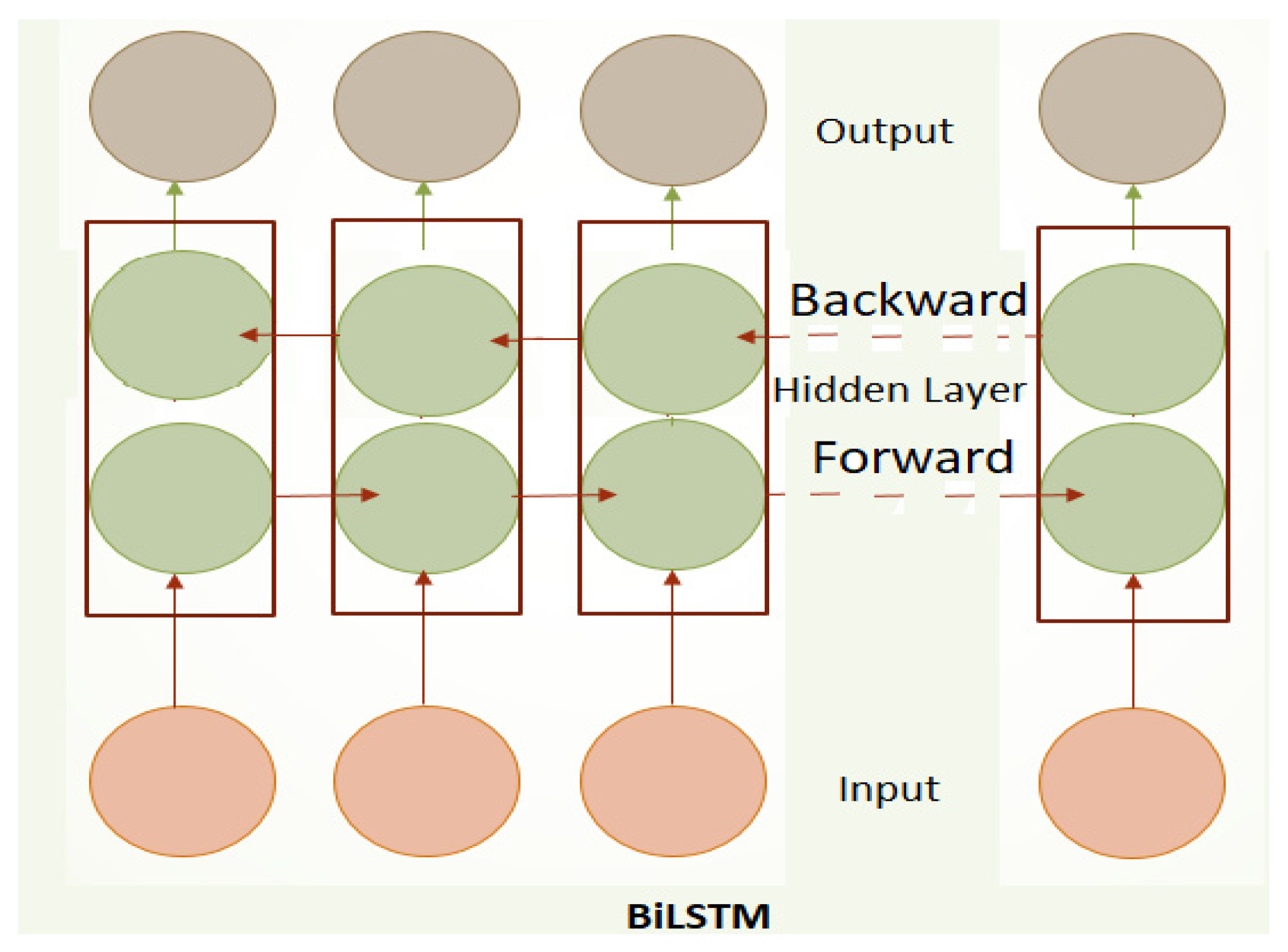 Infrastructures 10 00155 g004b