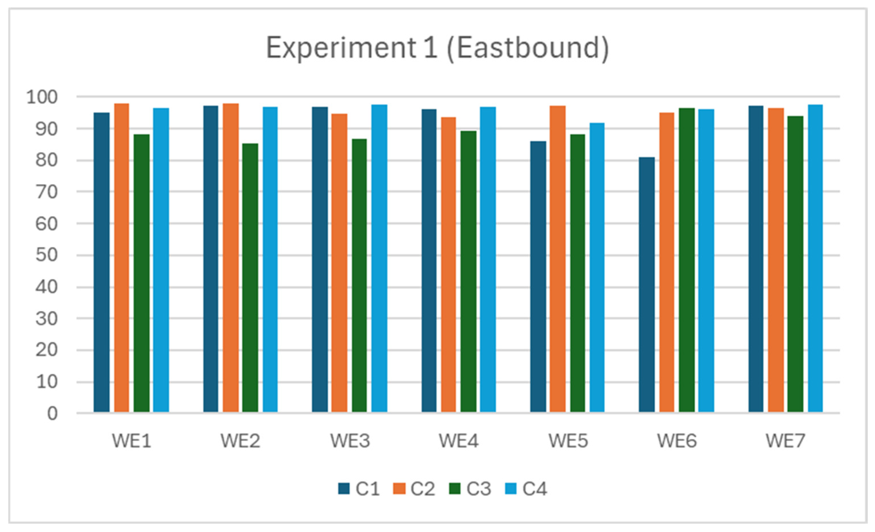 Infrastructures 10 00155 g006