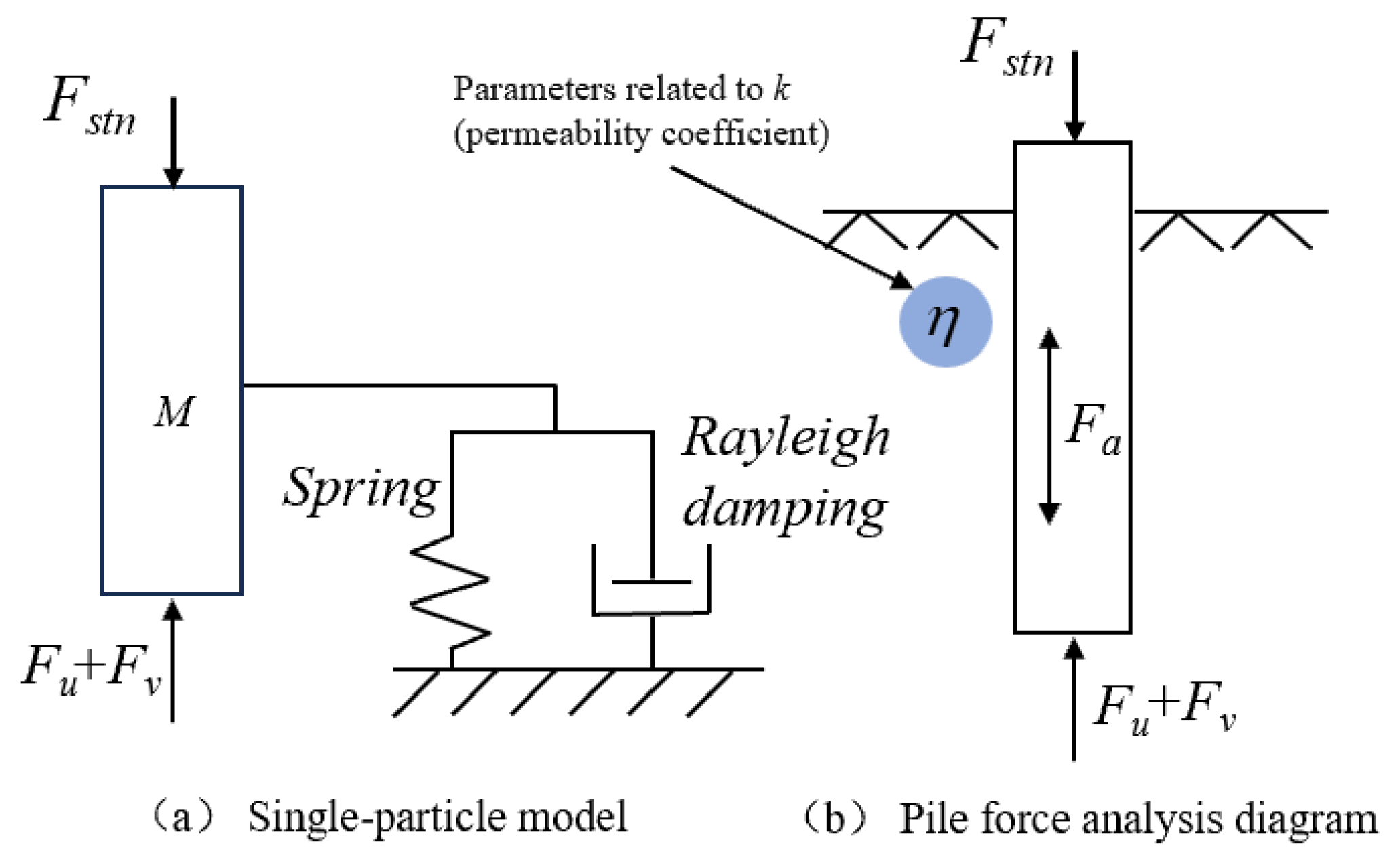 Infrastructures 10 00159 g001
