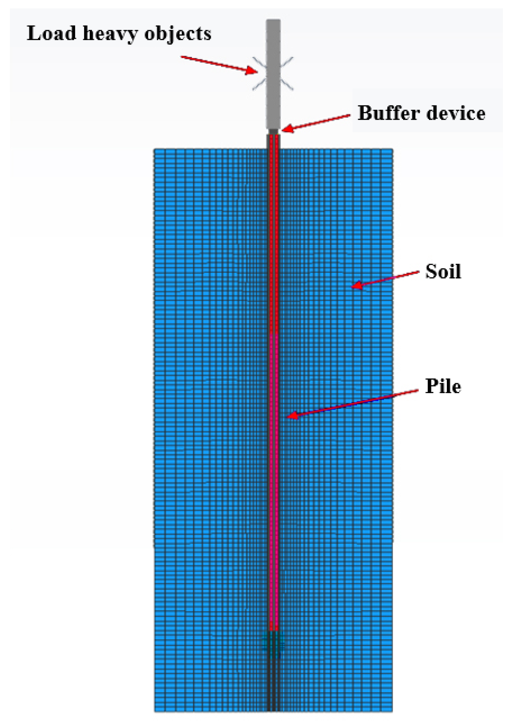 Infrastructures 10 00159 g002
