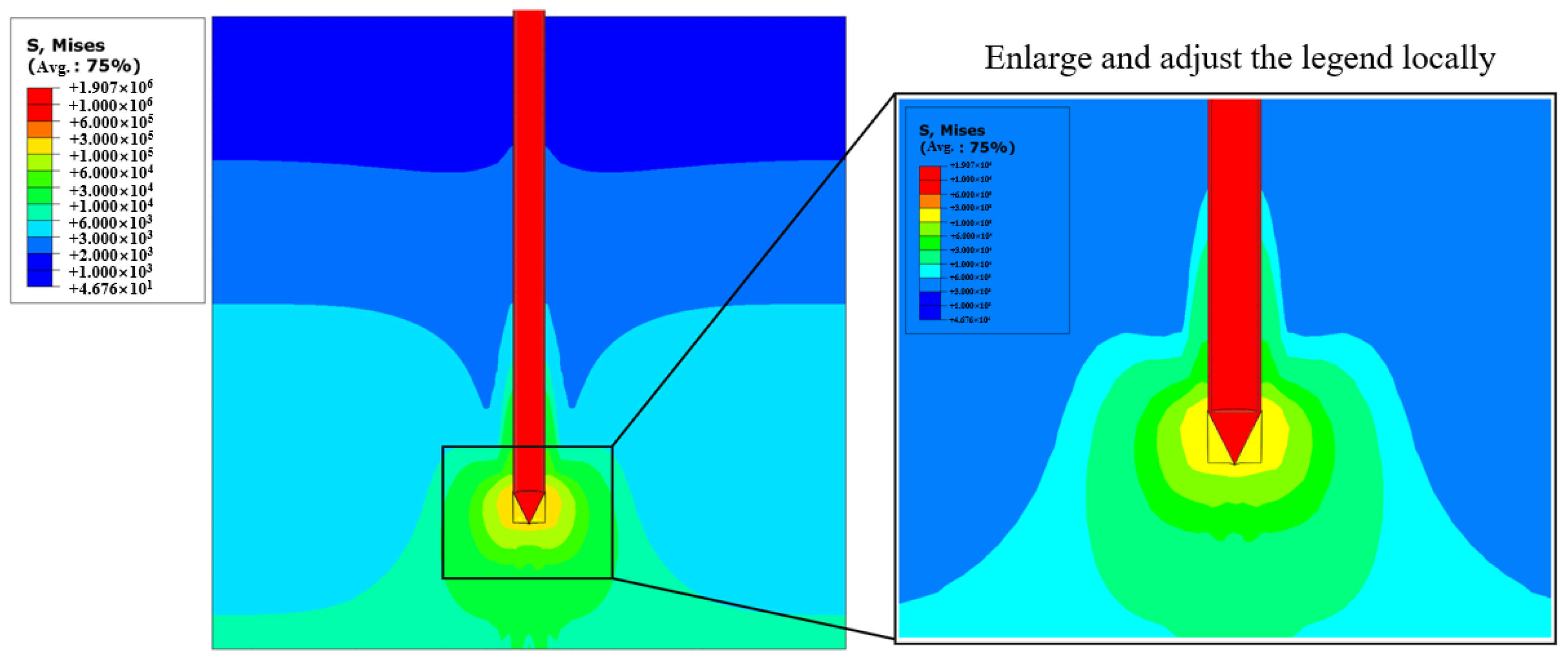Infrastructures 10 00159 g007