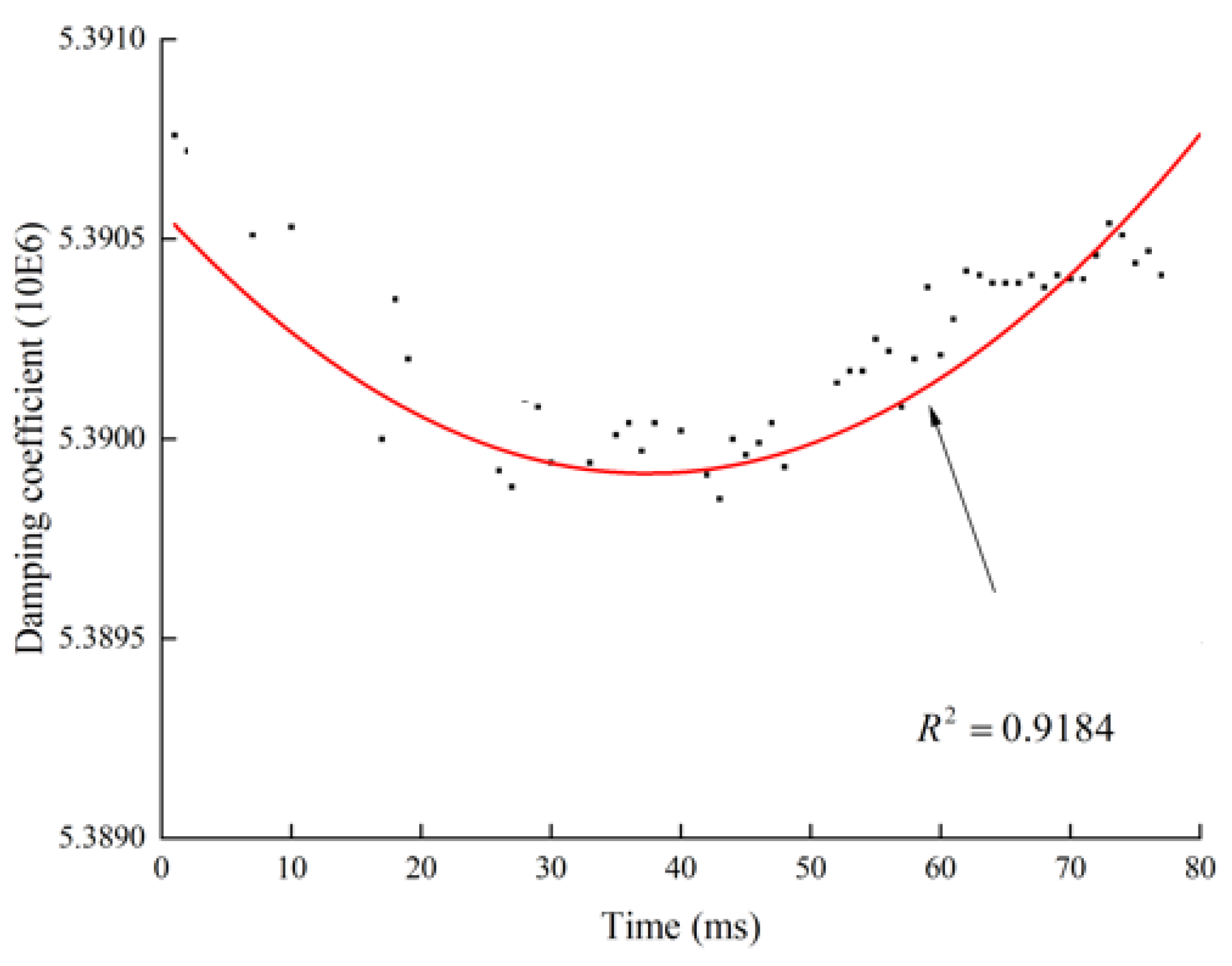 Infrastructures 10 00159 g016