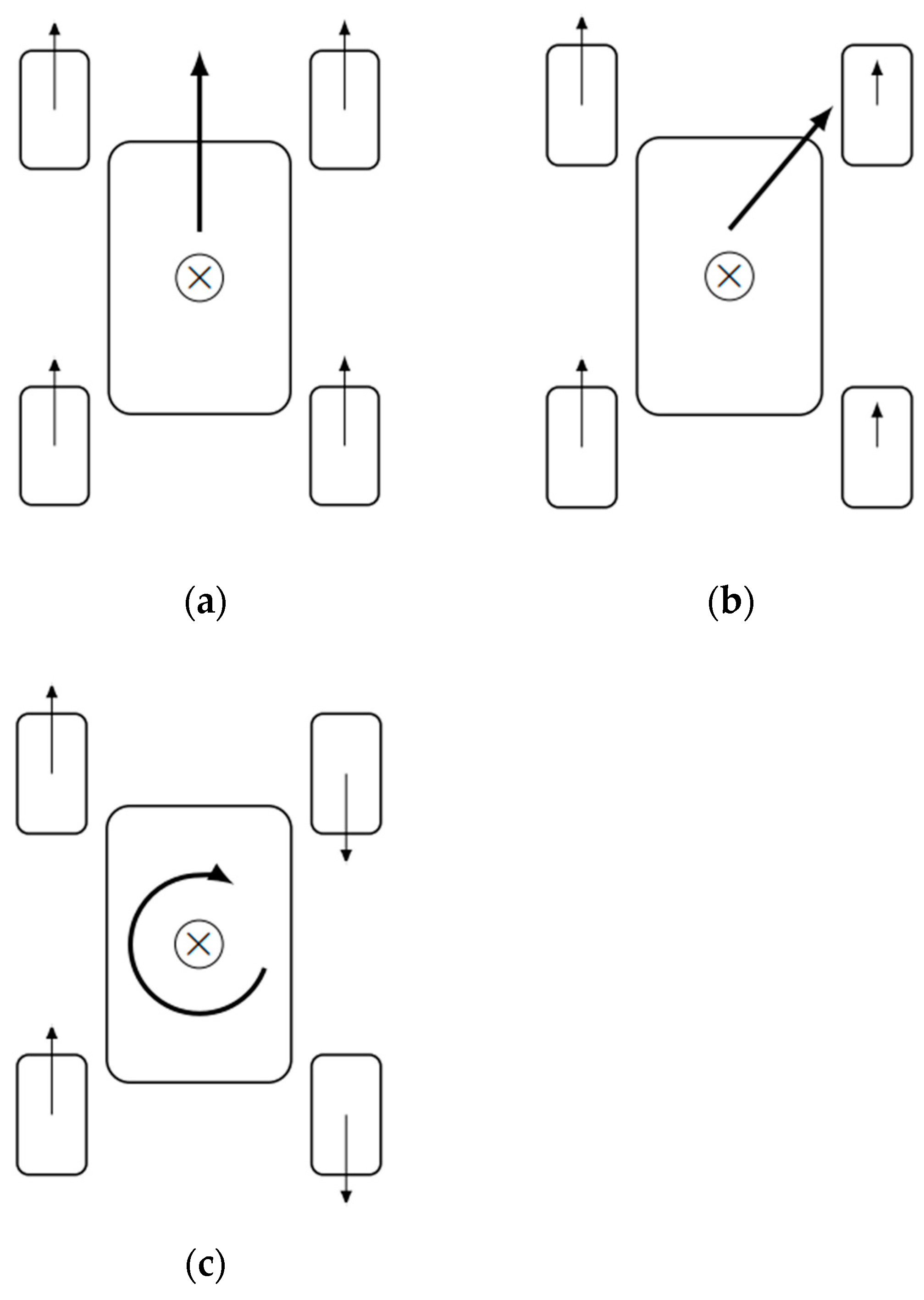 Infrastructures 10 00160 g002