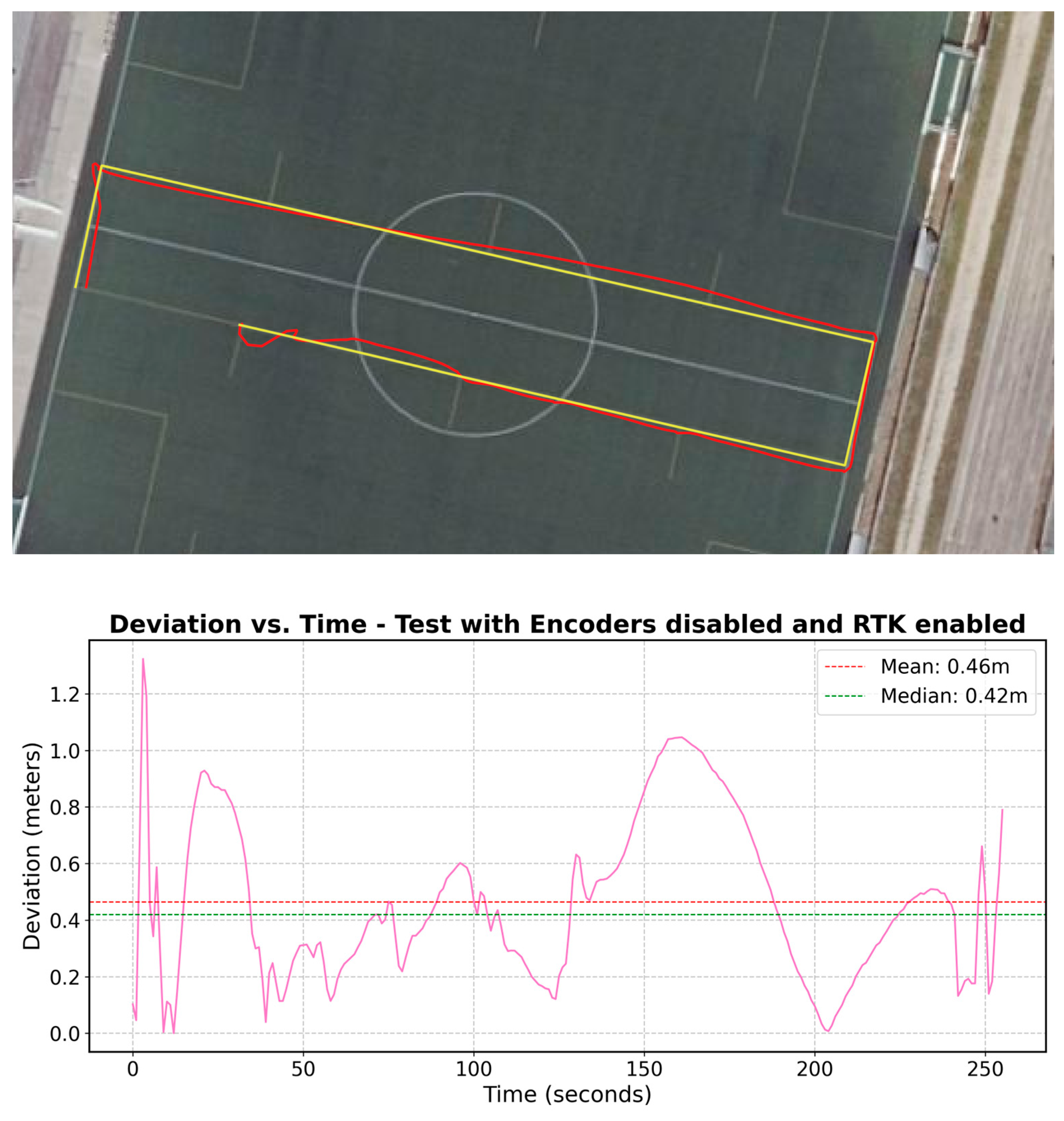 Infrastructures 10 00160 g012
