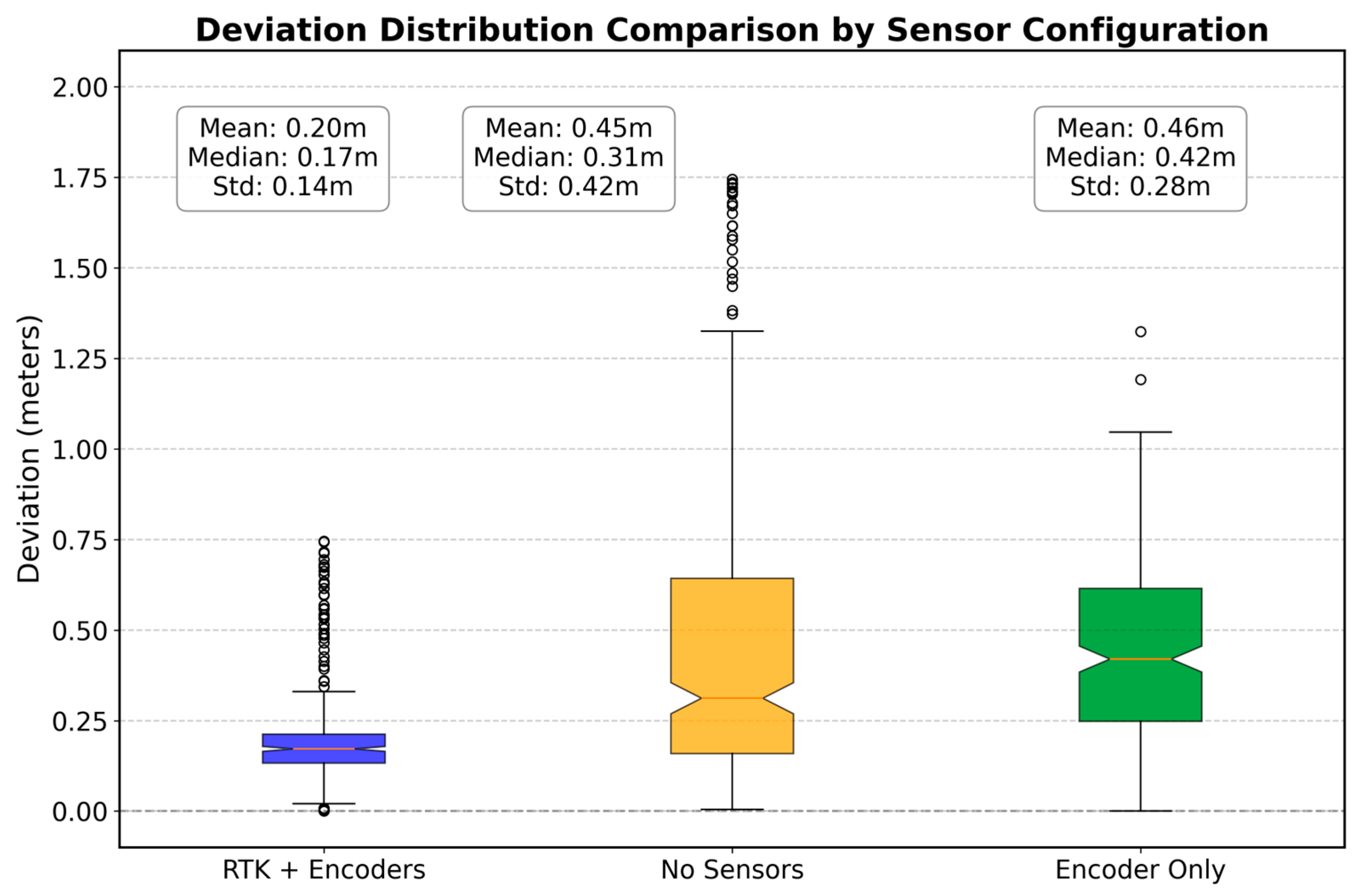 Infrastructures 10 00160 g014
