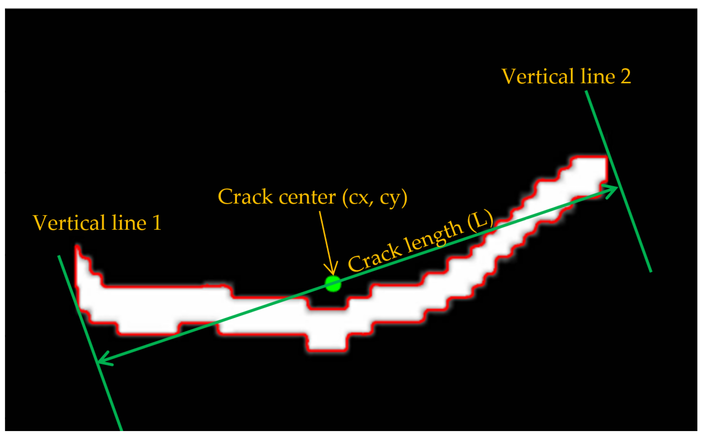 Infrastructures 10 00161 g004