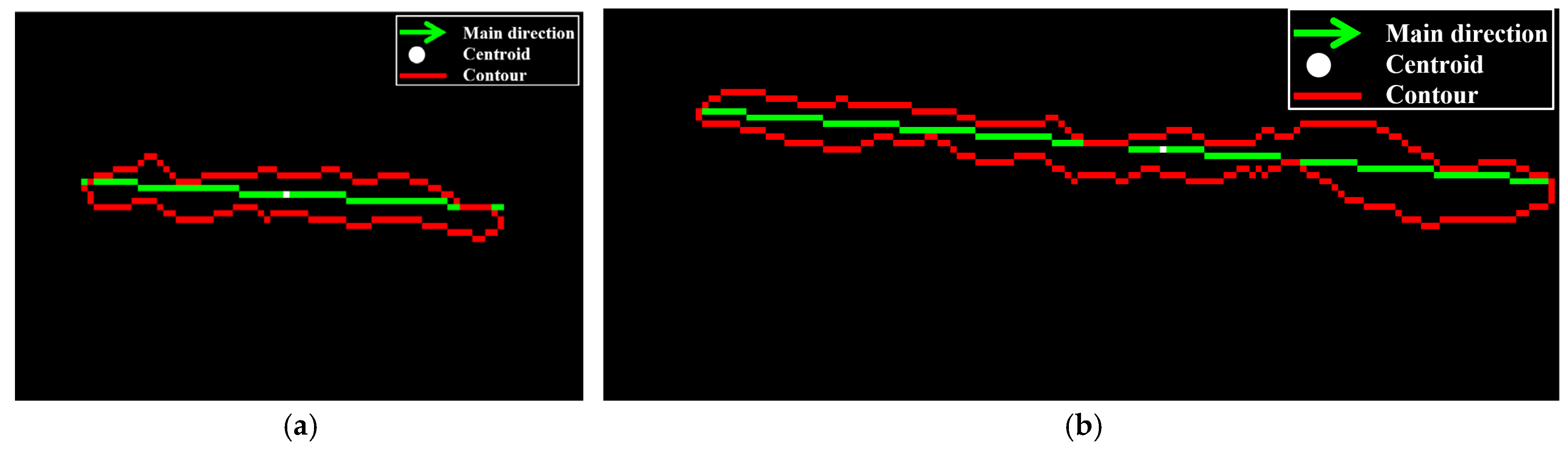 Infrastructures 10 00161 g007