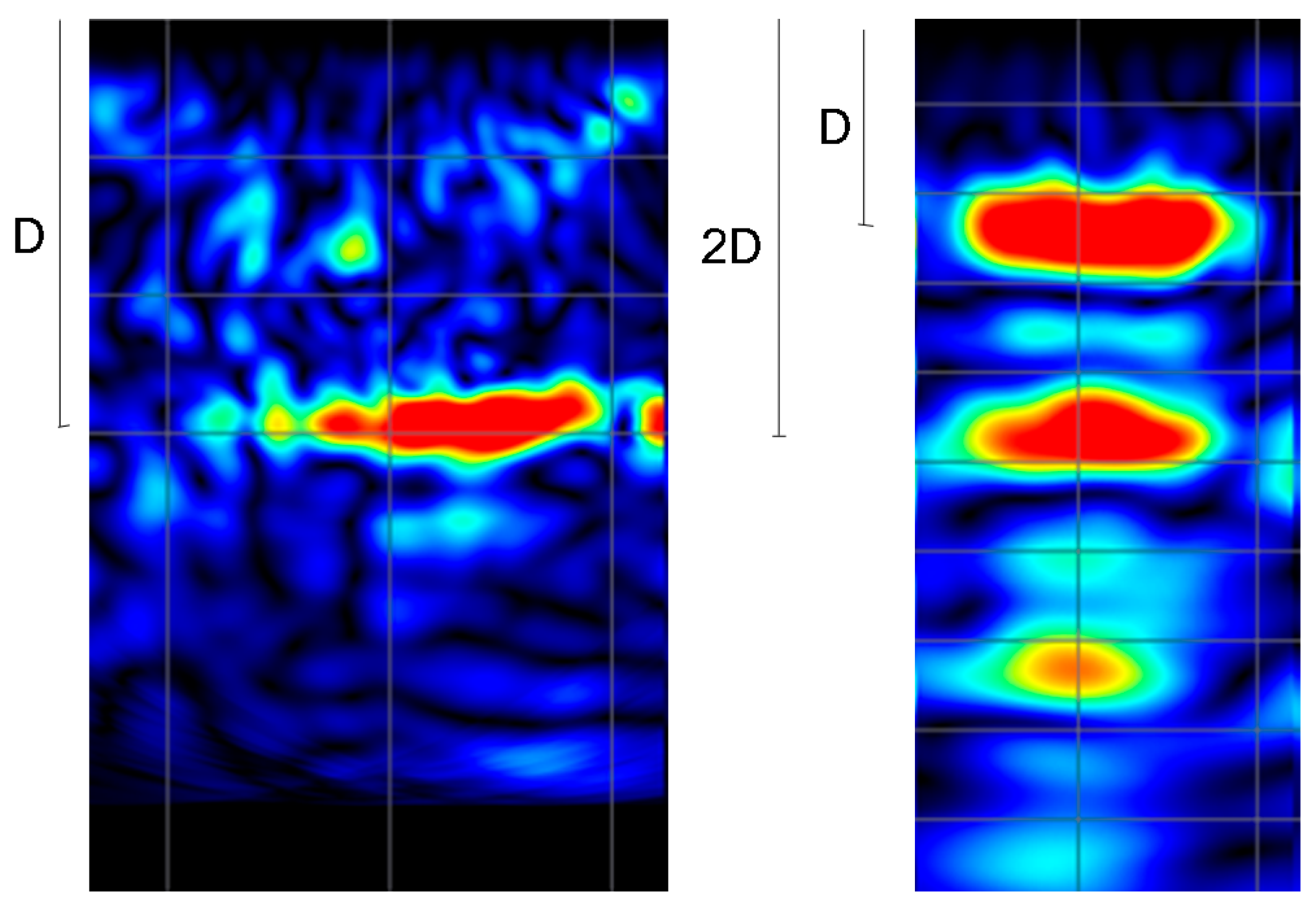 Infrastructures 10 00162 g010