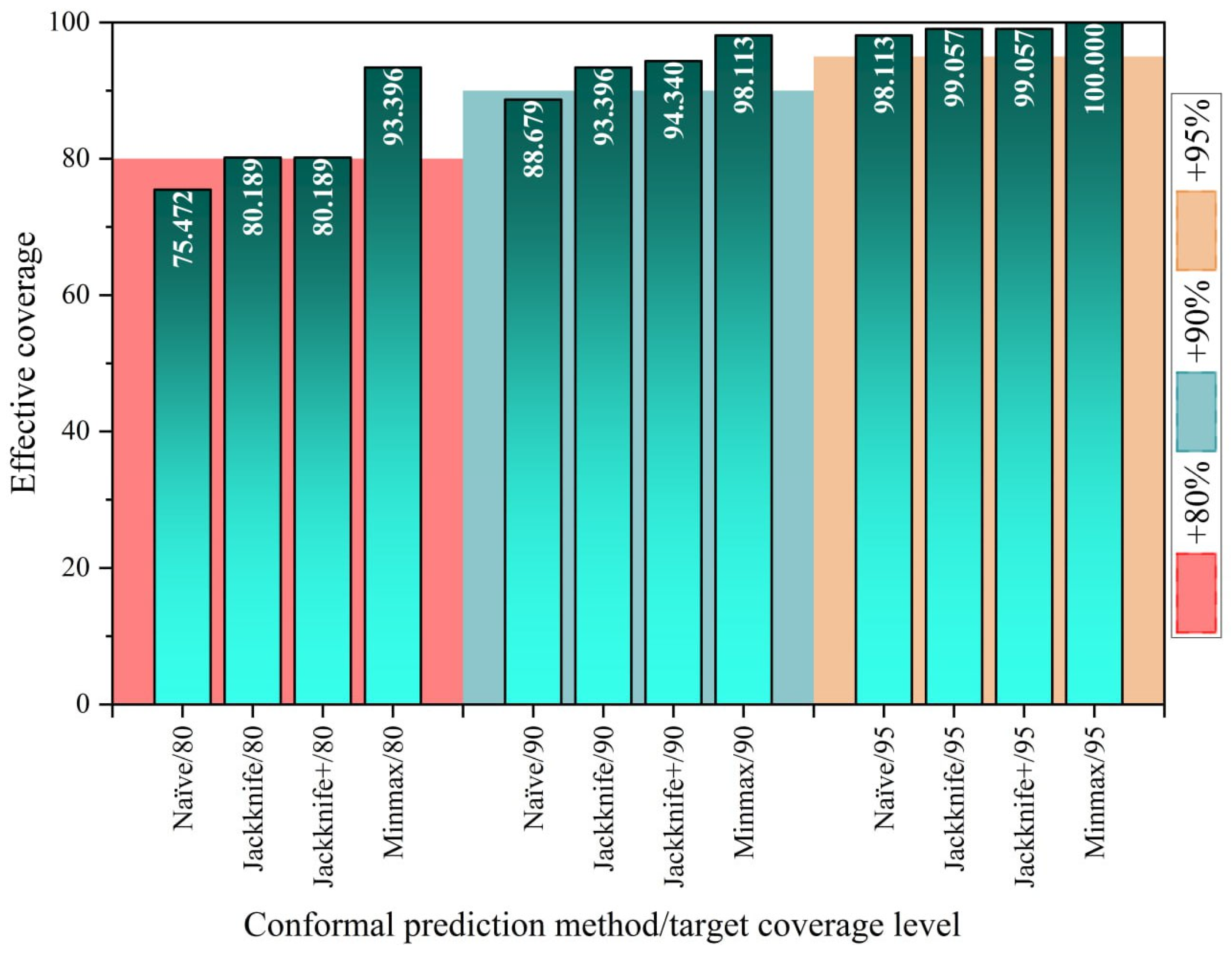 Infrastructures 10 00166 g011