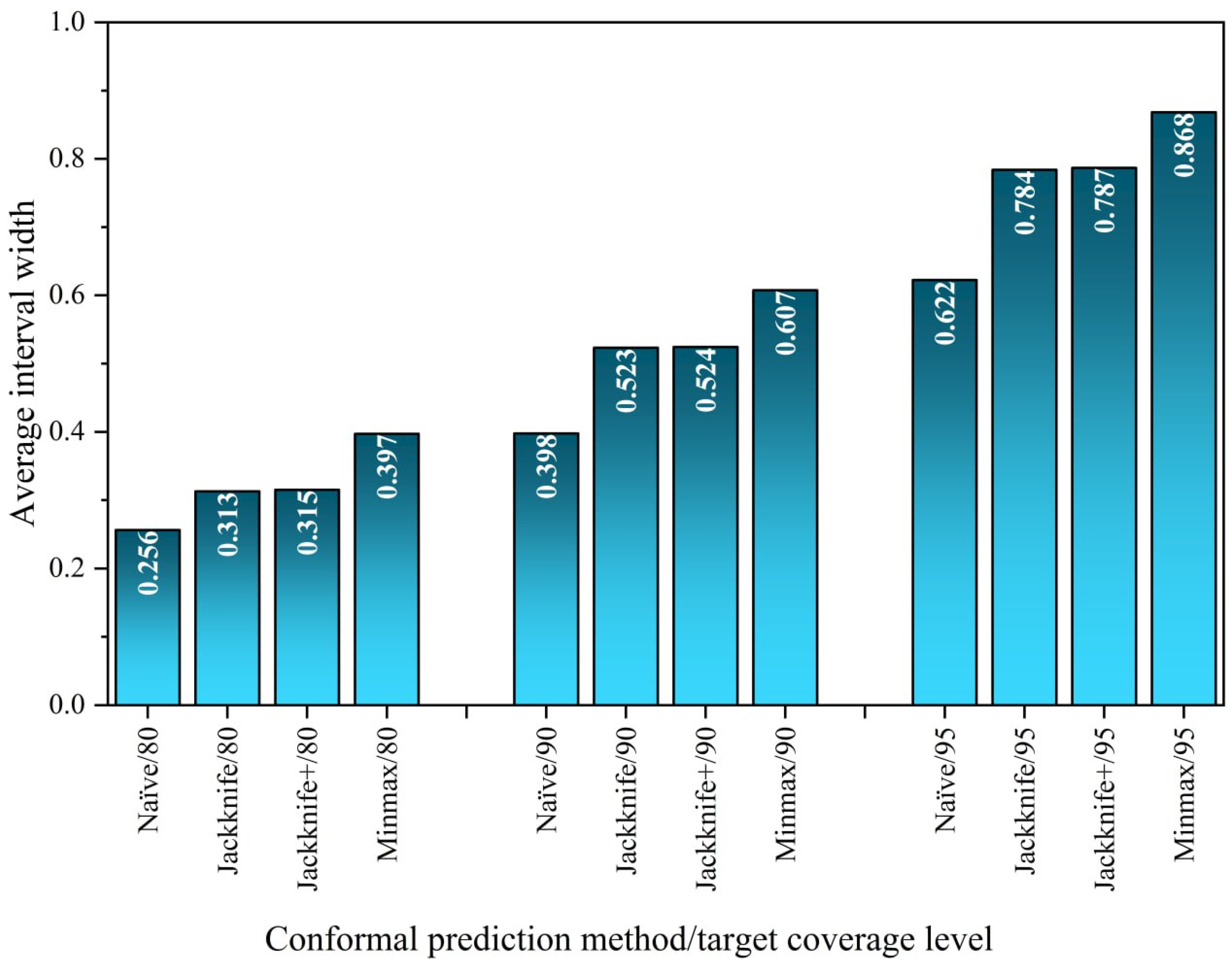 Infrastructures 10 00166 g012