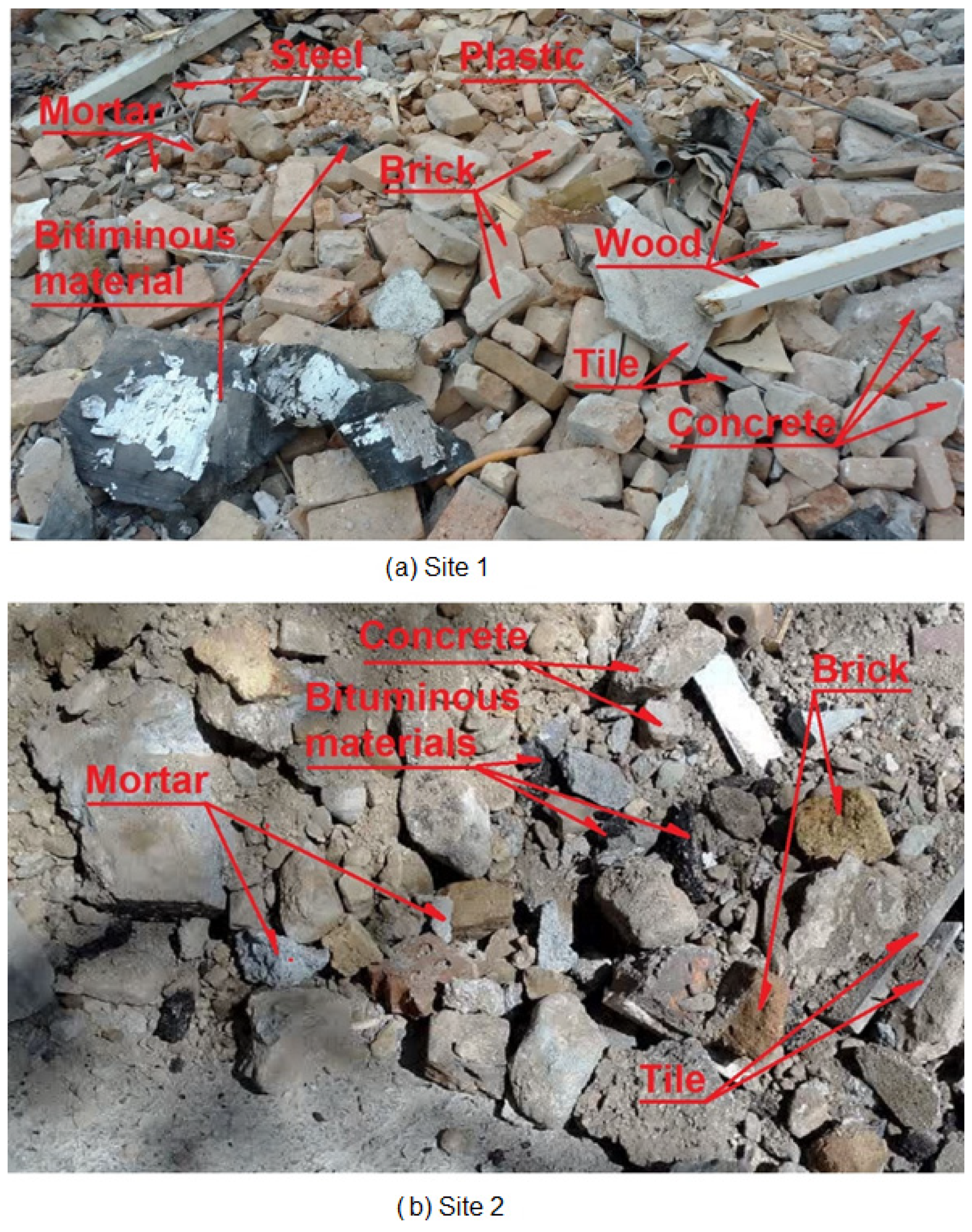 Infrastructures 10 00167 g004