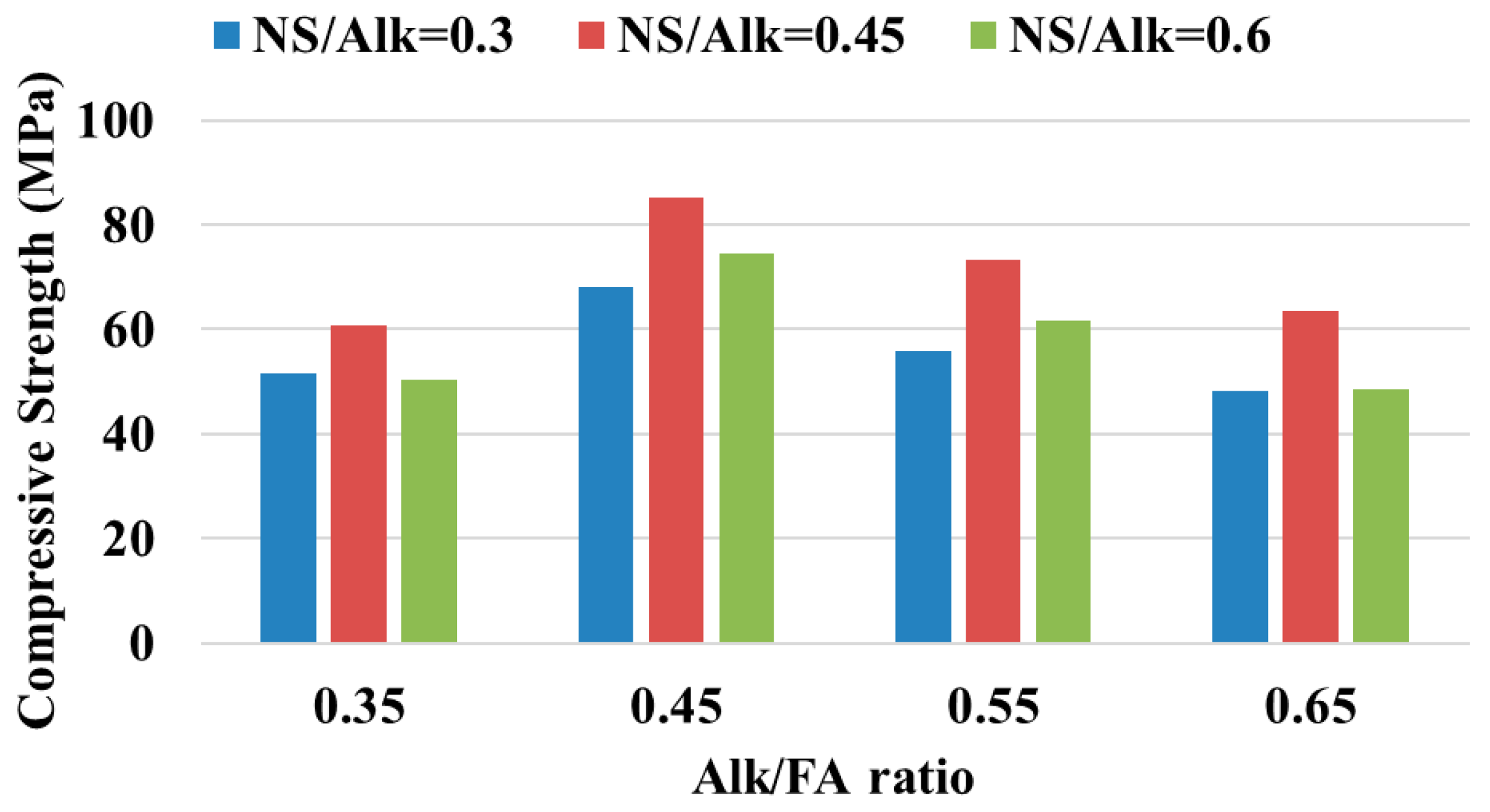 Infrastructures 10 00168 g001