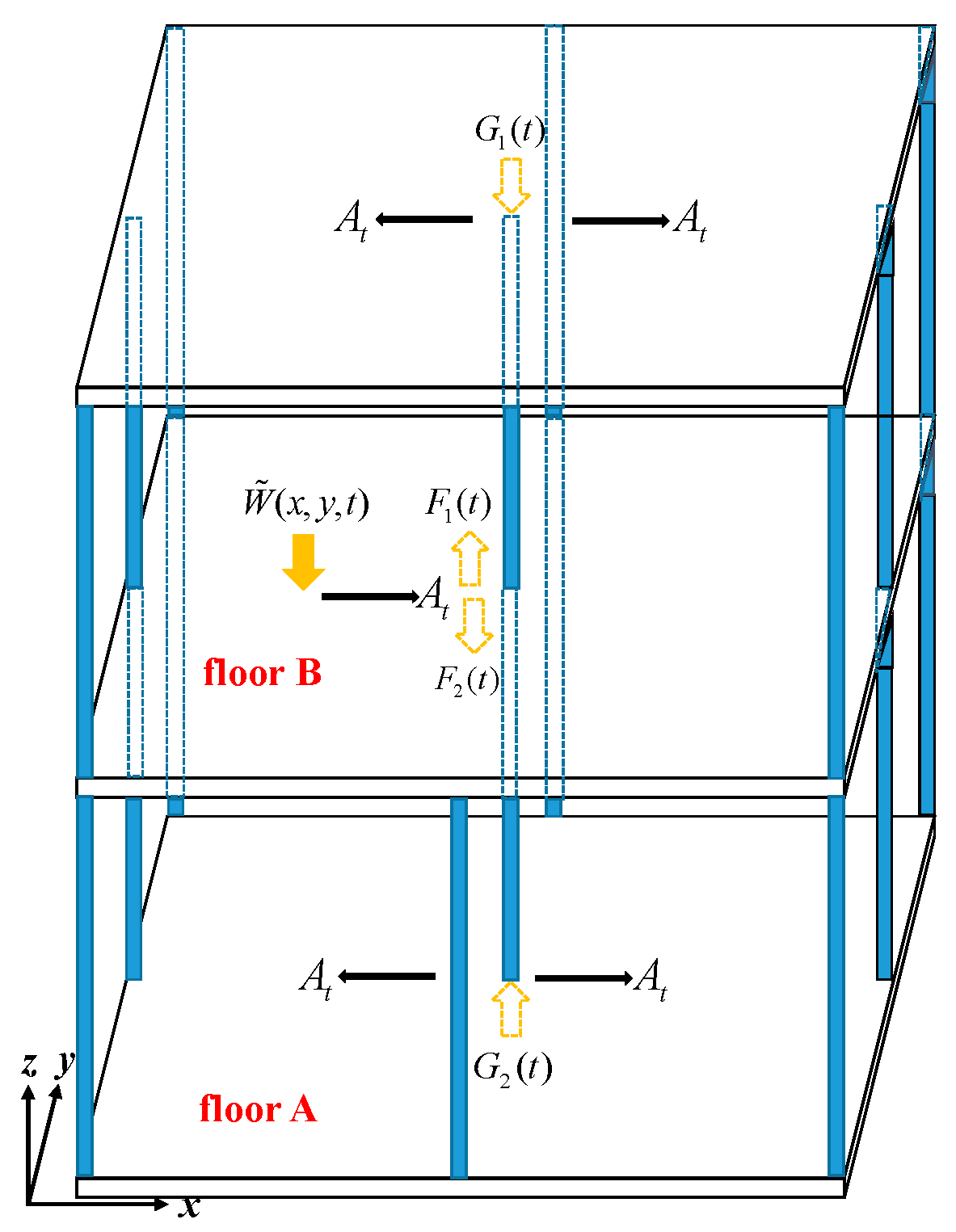 Infrastructures 10 00169 g004