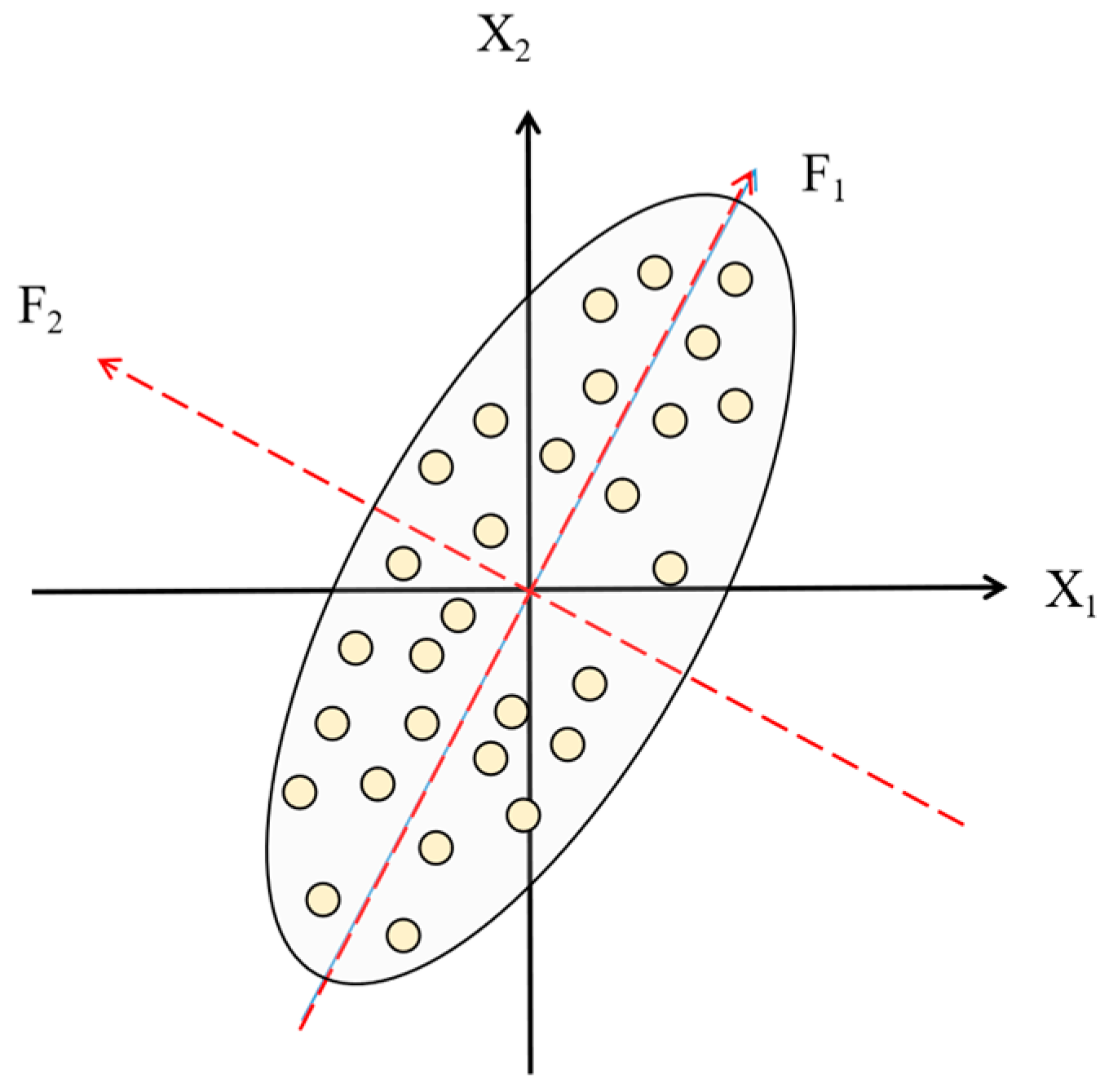 Infrastructures 10 00170 g004
